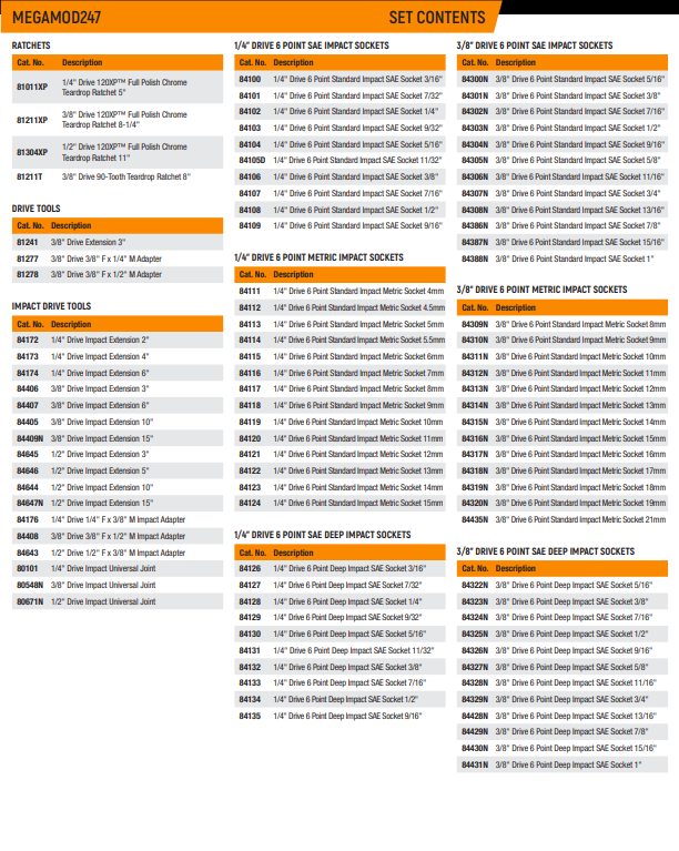 Gearwrench MEGAMOD247 - 247 Piece MEGAMOD Mechanics Tool Set in Modular Foam Trays with Storage Unit