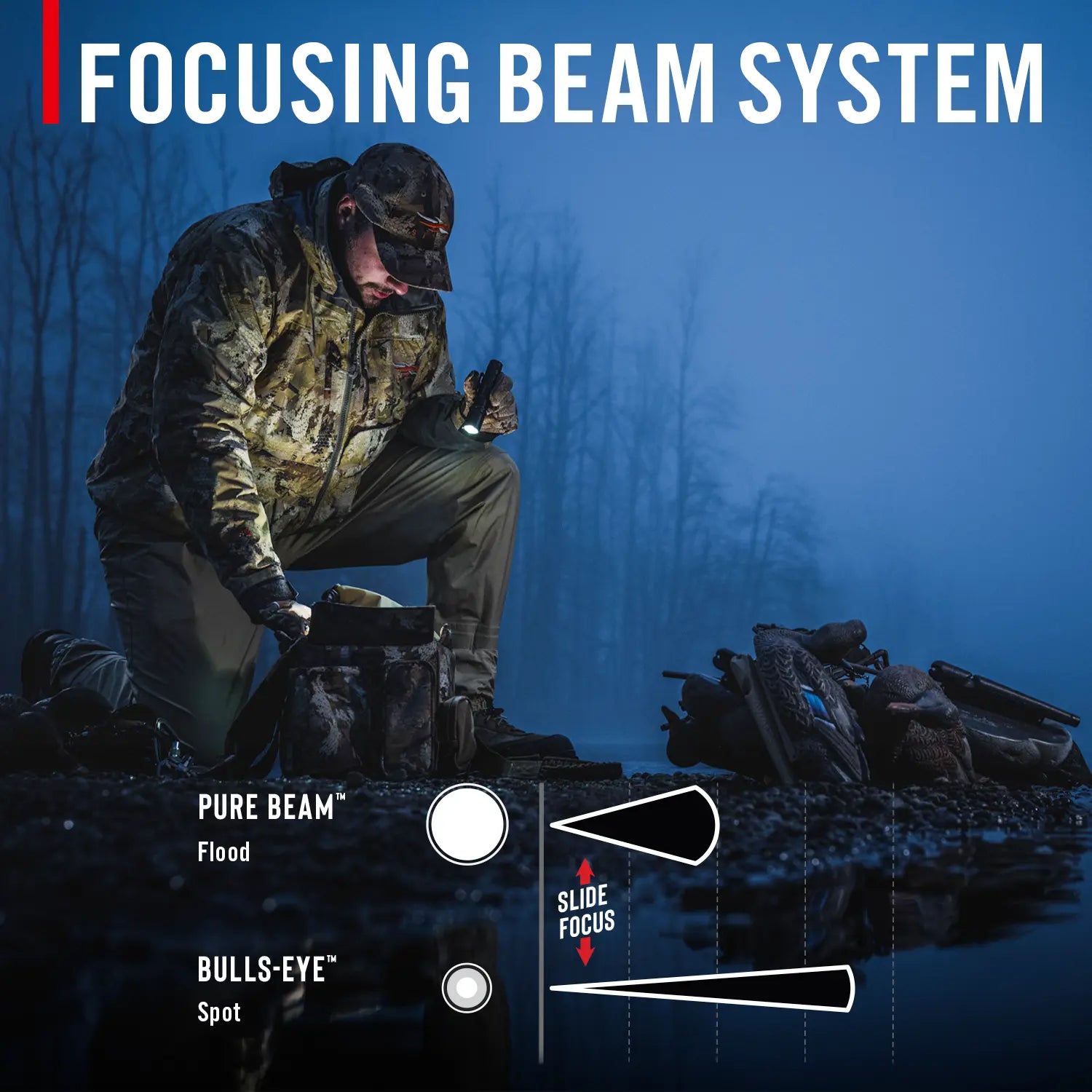Coast 30778 - TX17R 1,250 Lumen Flashlight