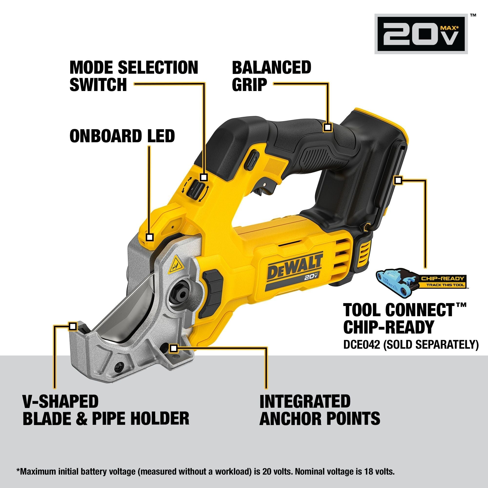 DEWALT DCE180B – DEWALT 20V MAX Plastic Tubing Cutter (Bare) DEWALT