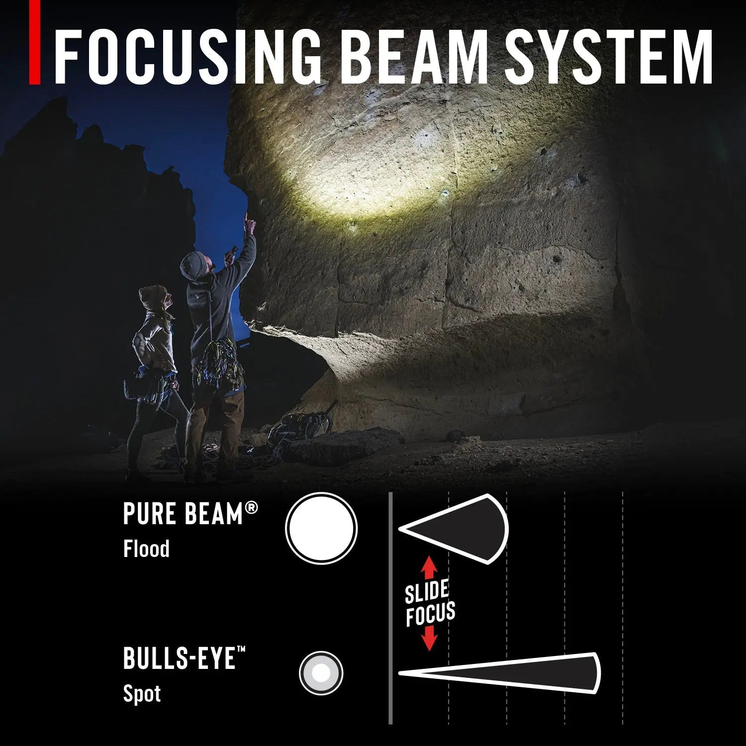 Coast 30322 - XP11R 3,000 Lumen Flashlight