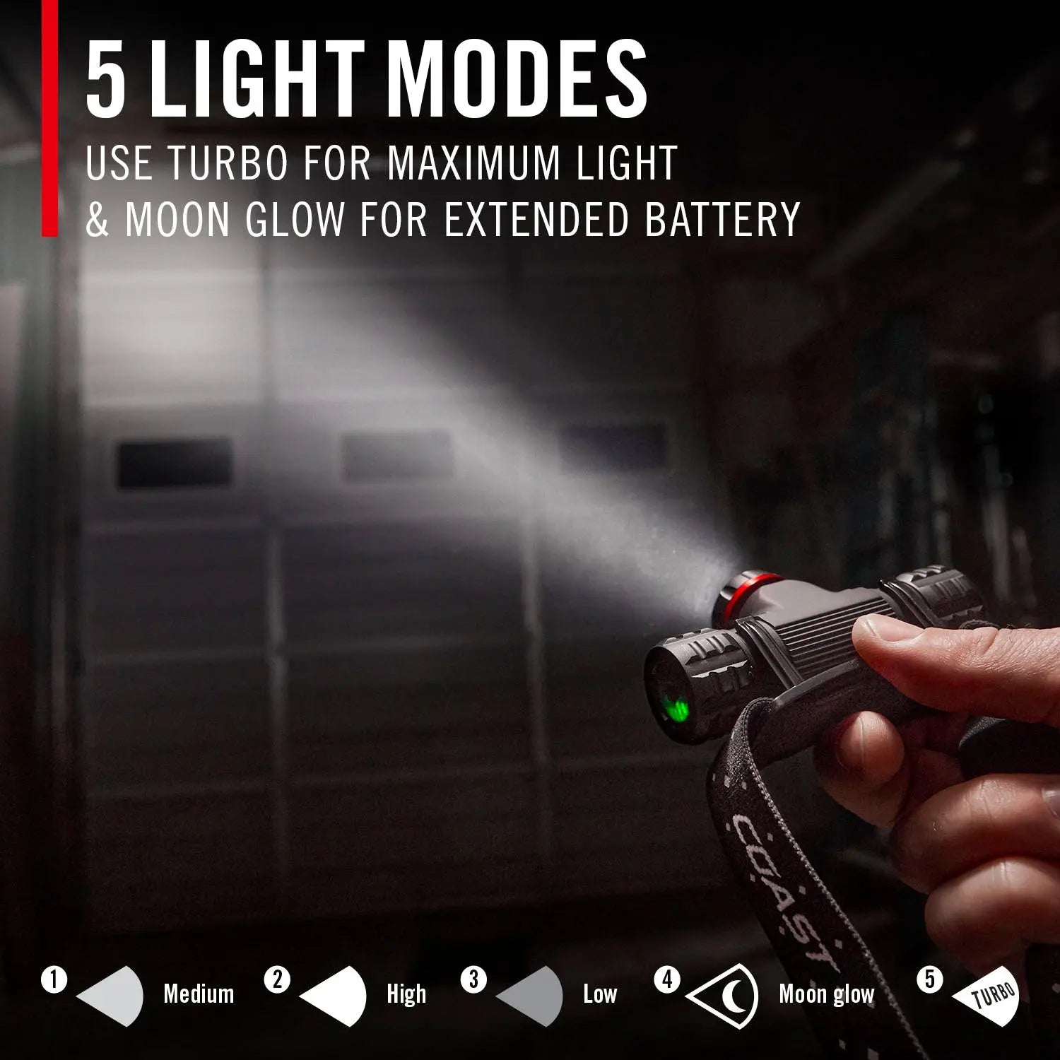 Coast XPH30R - 1,500 Lumen Rechargeable Headlamp