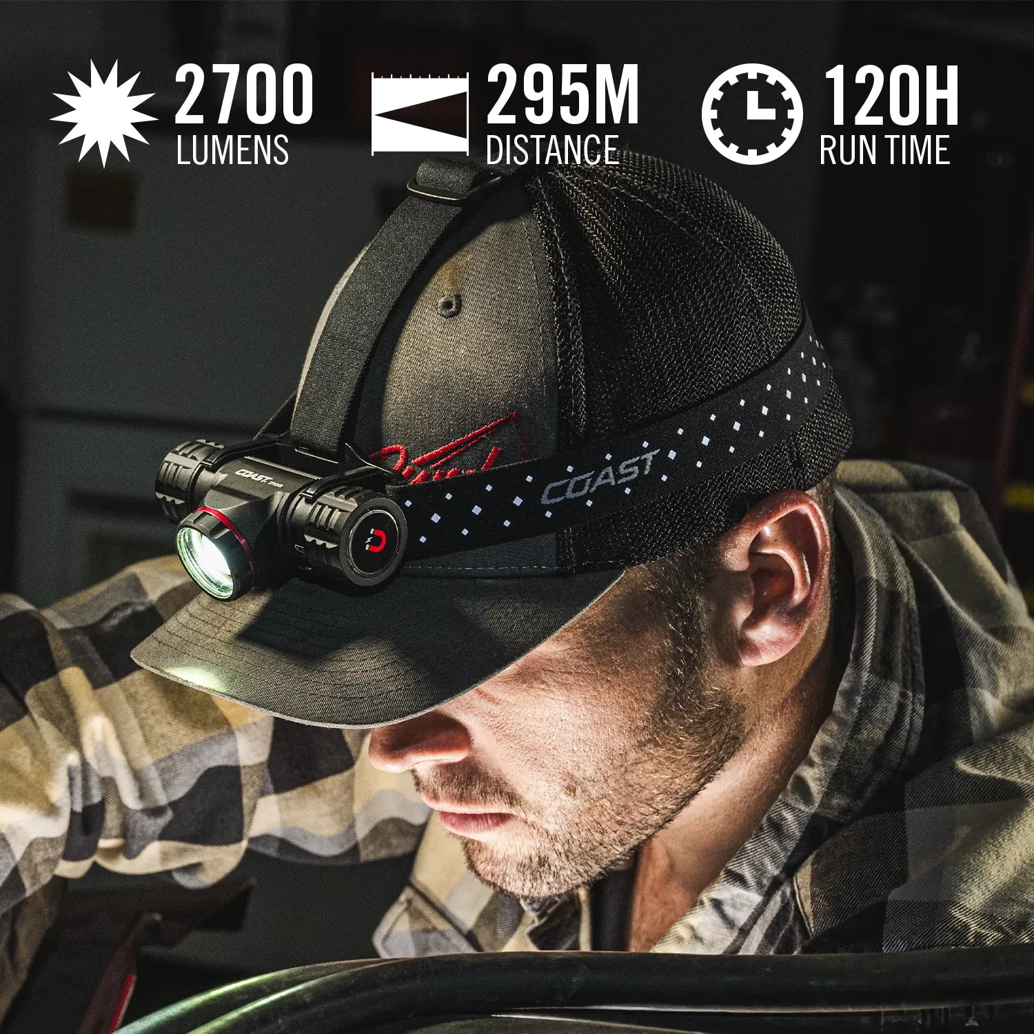 Coast XPH34R - Rechargeable Dual-Power Headlamp 2700 Lumen