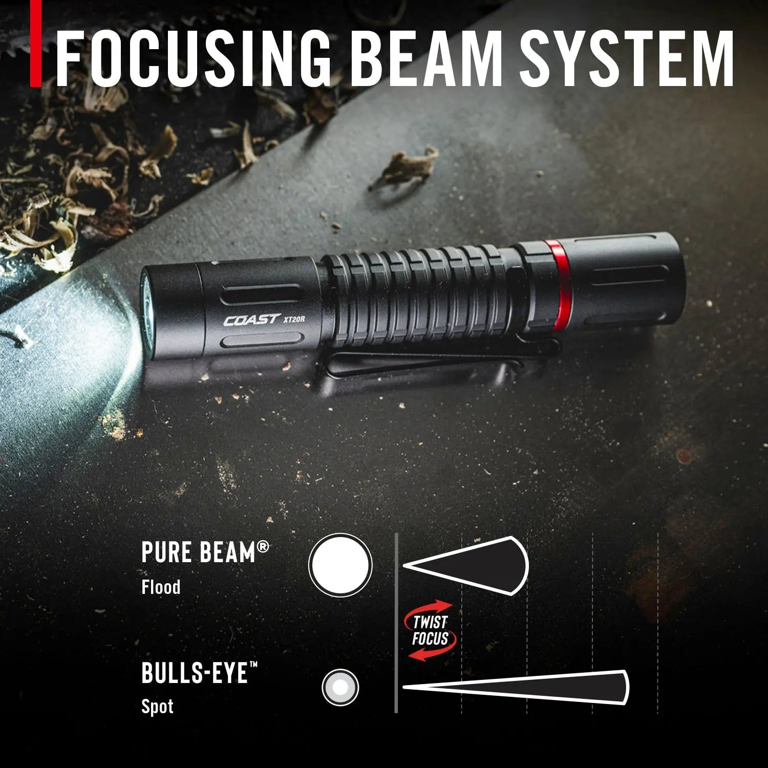 Coast 31122 - XT20R 520 Lumen Flashlight