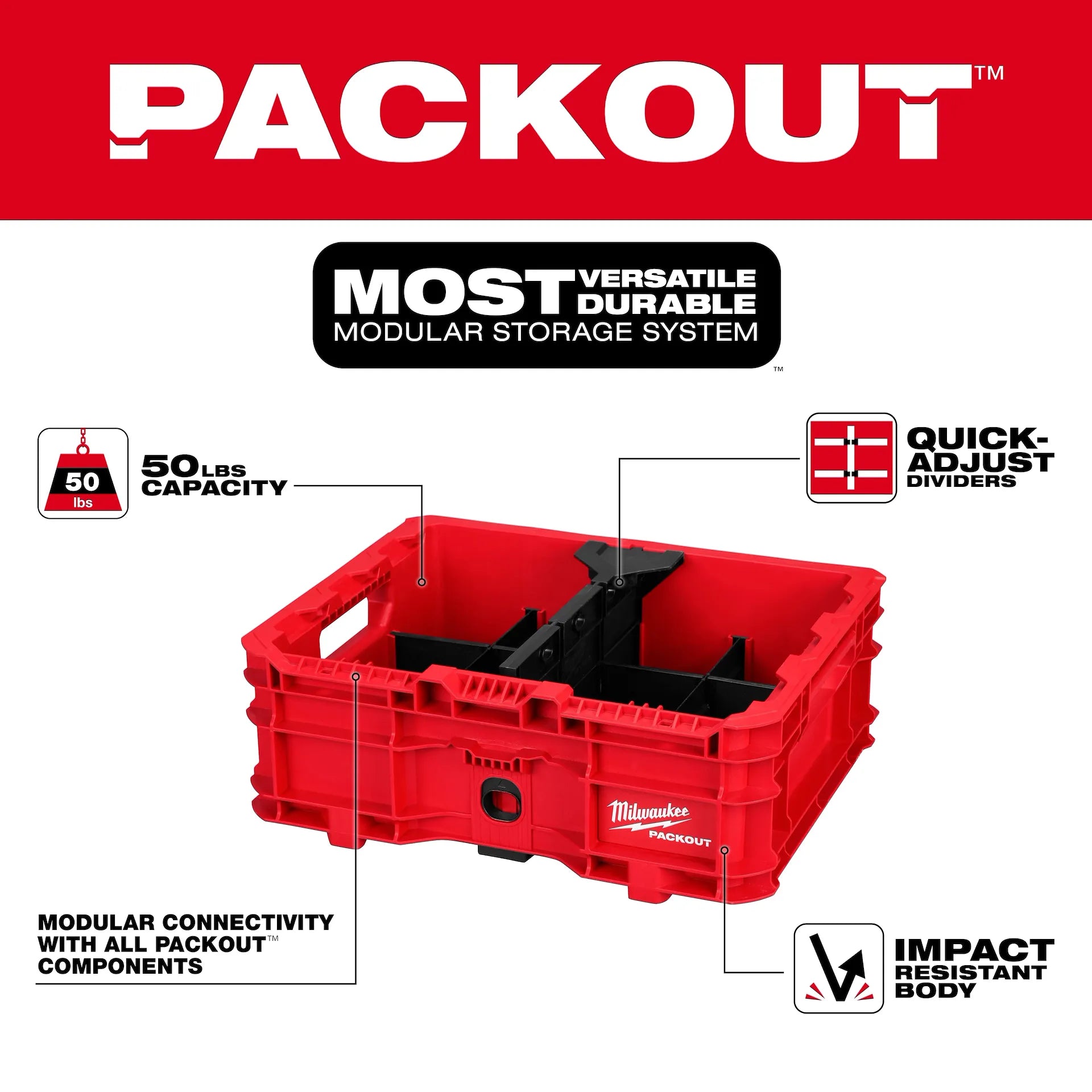 Milwaukee 48-22-8438 - PACKOUT™ Low-Profile Crate