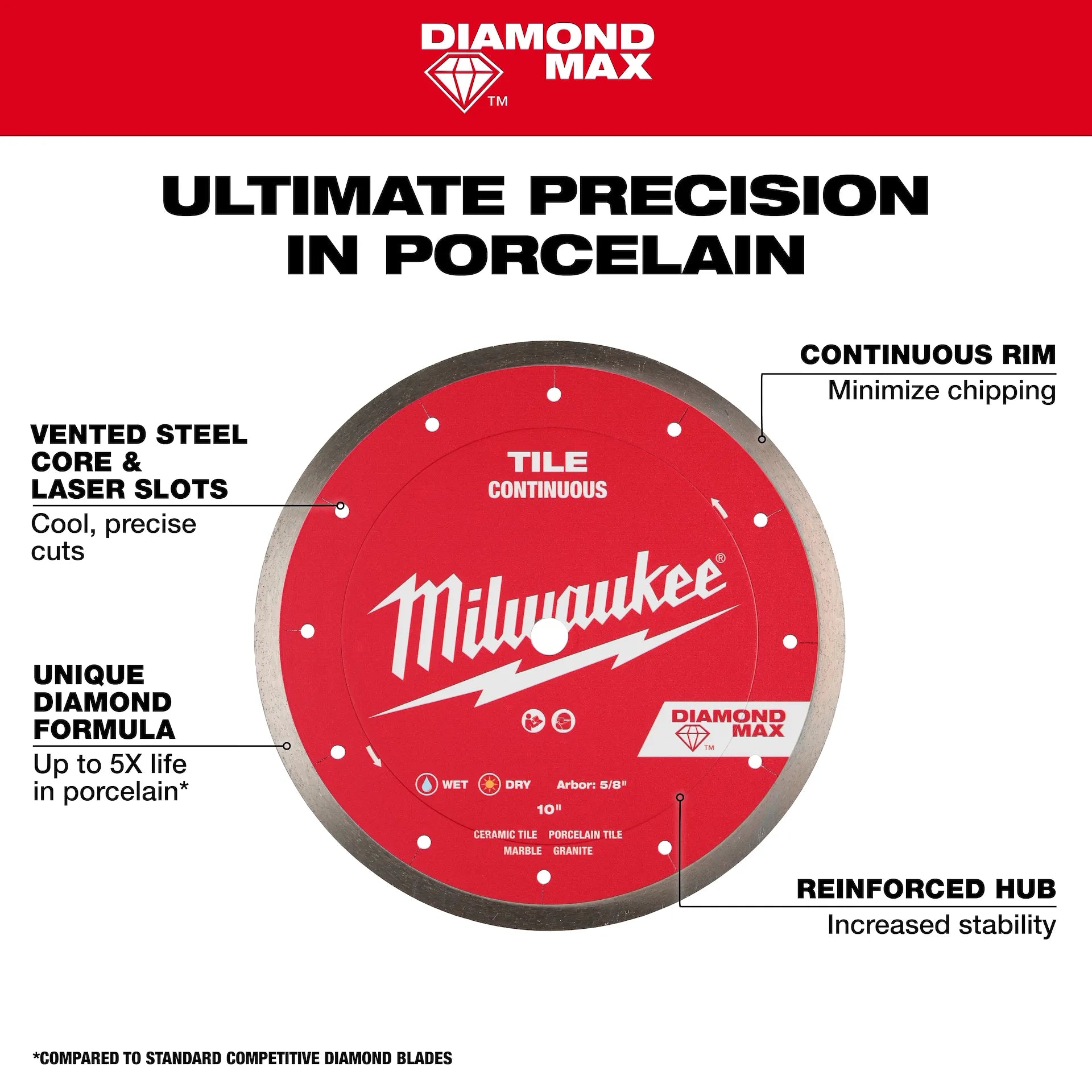 Milwaukee 49-93-9210 - 10" DIAMOND MAX™ Continuous, Tile Diamond Blade