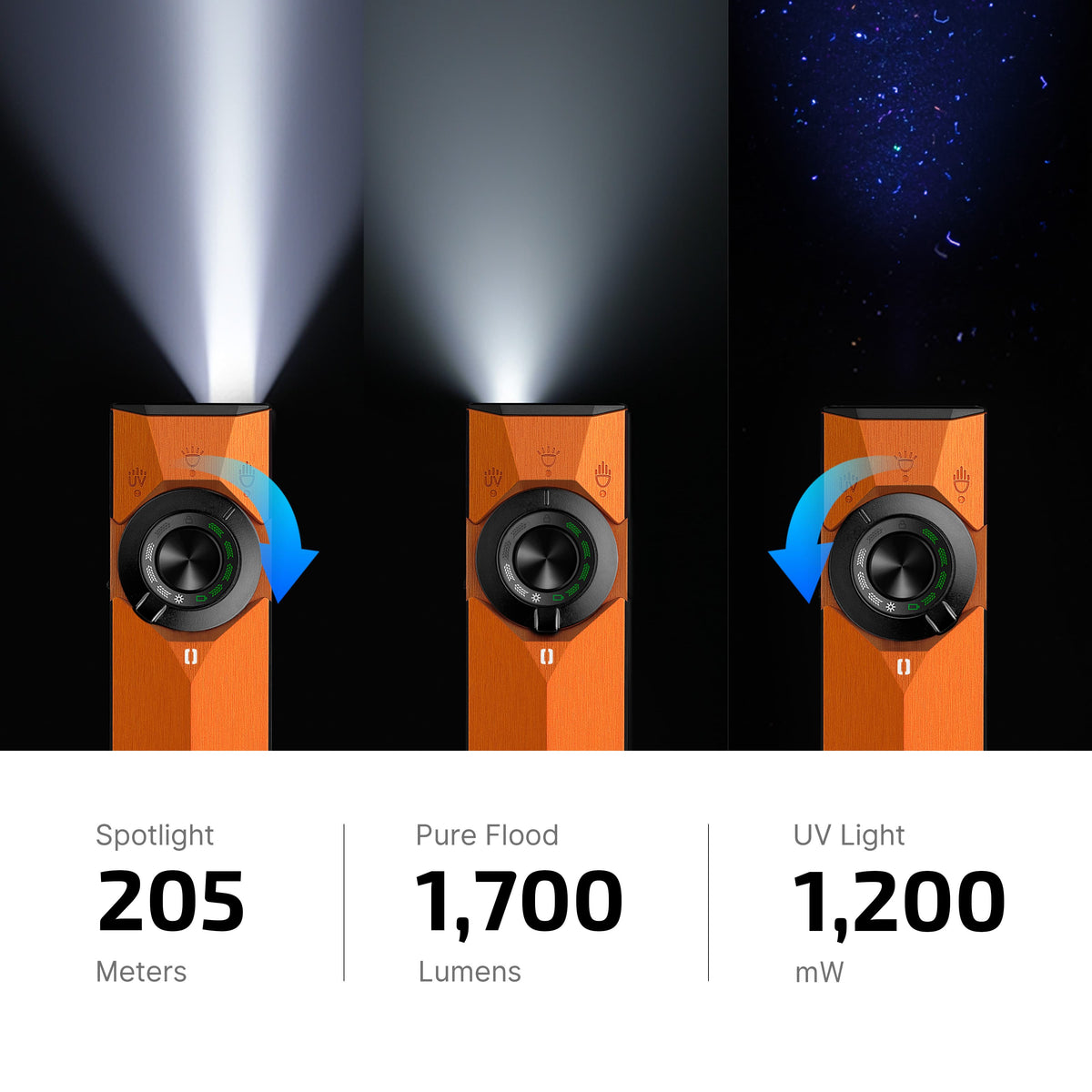 Olight ArkPro Ultra EDC Flashlight - Amber Orange
