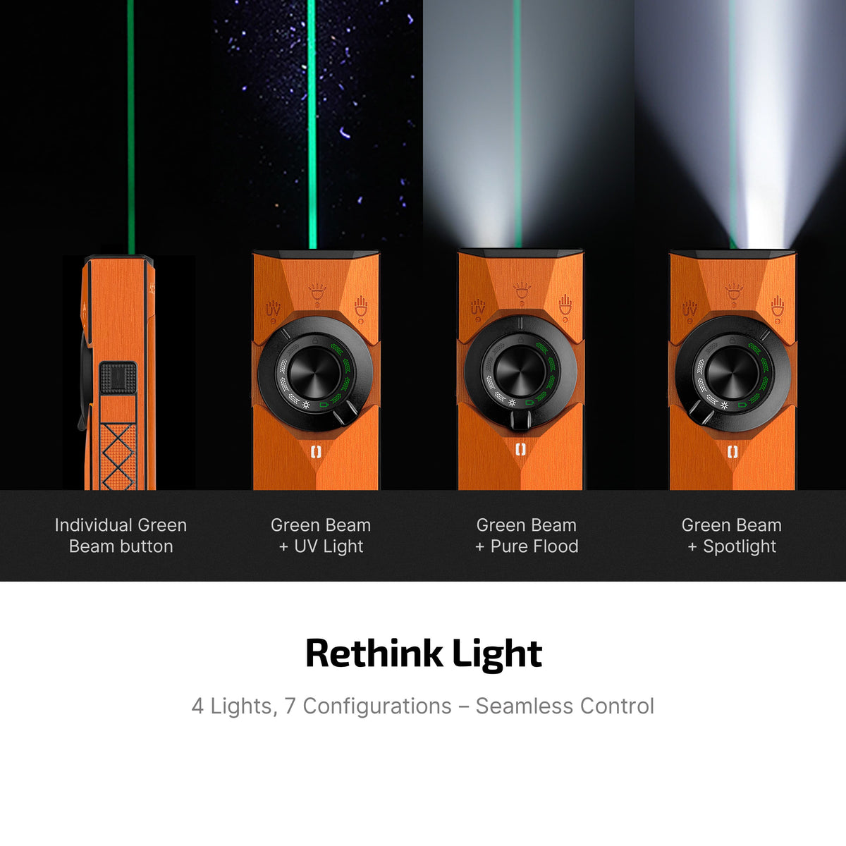 Olight ArkPro Ultra EDC Flashlight - Amber Orange