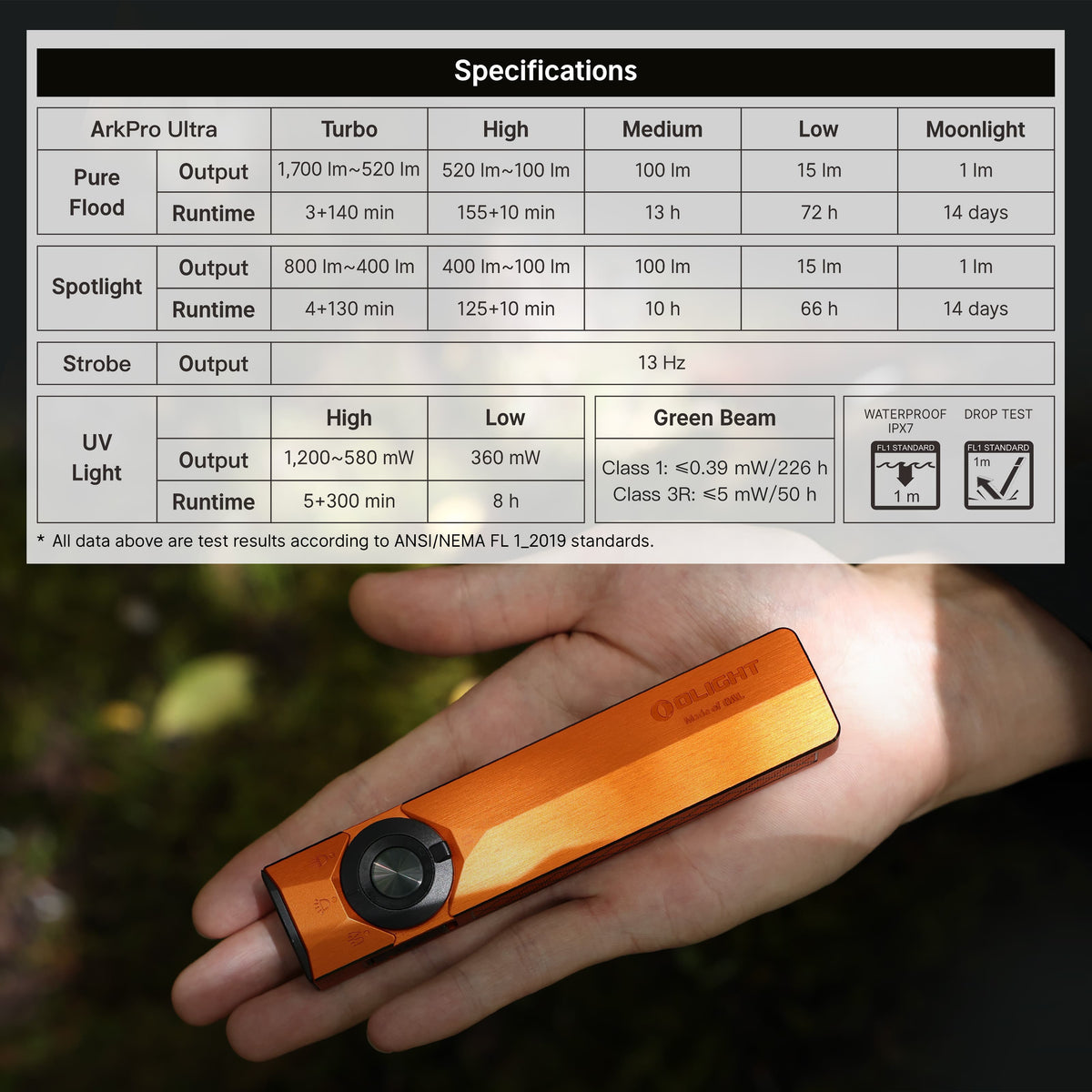 Olight ArkPro Ultra EDC Flashlight - Amber Orange