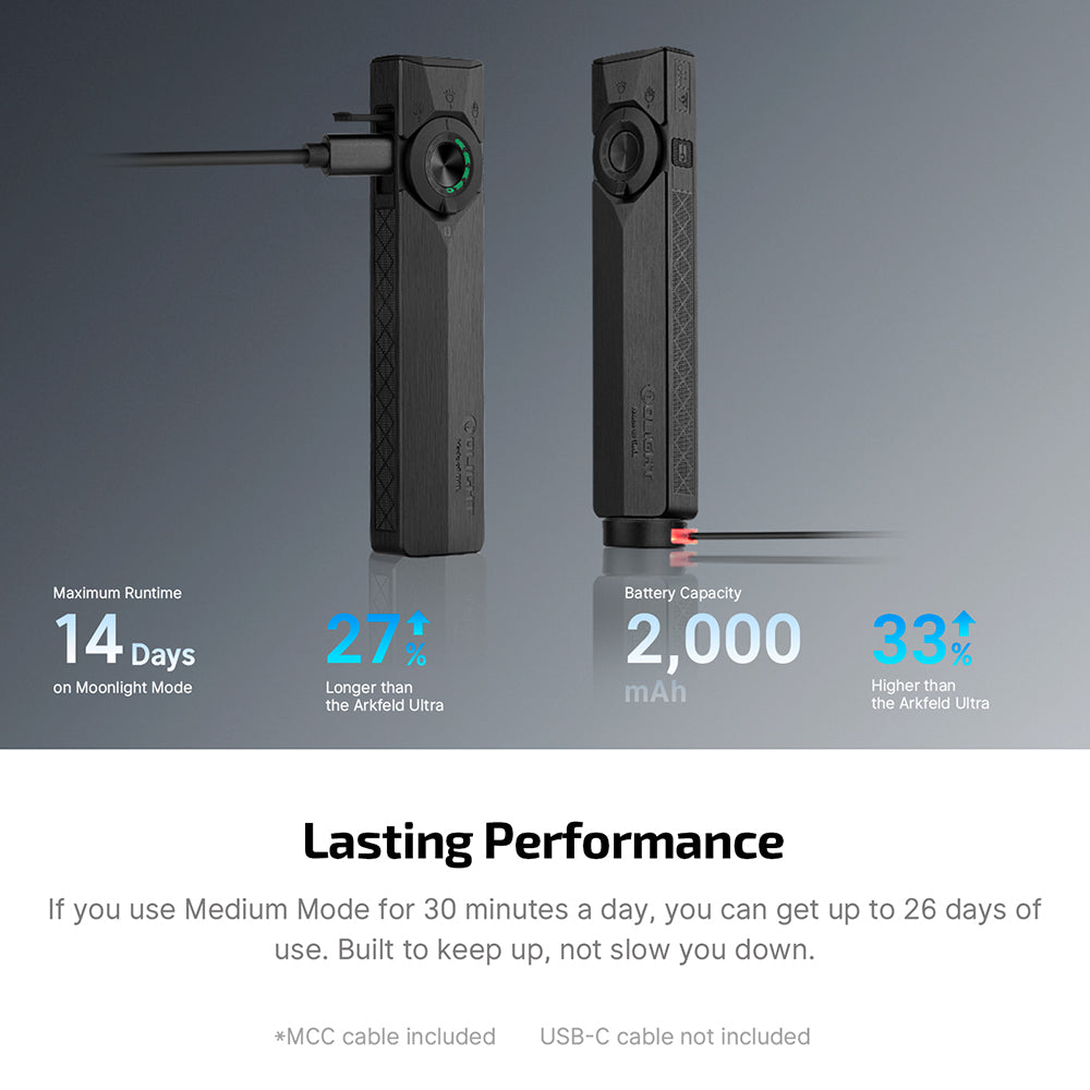 Olight ArkPro Ultra EDC Flashlight - Onyx Black