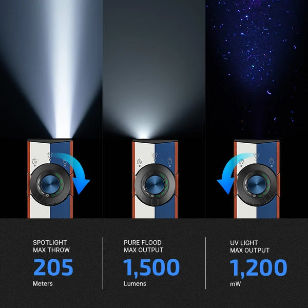 Olight ArkPro Liberty Lines | Limited Edition Flat EDC Flashlight