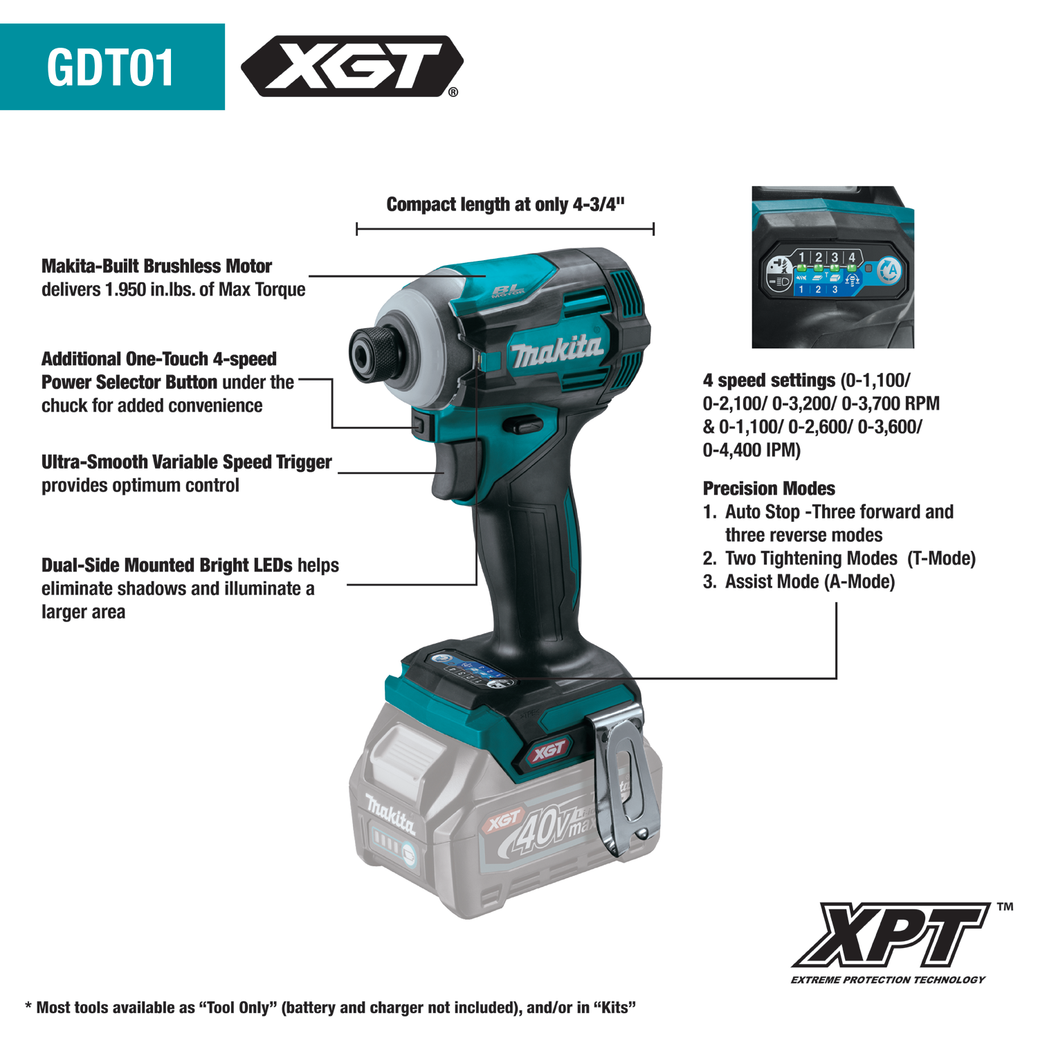 Makita GT200D - 40V max XGT® Brushless Cordless 2‑Pc. Combo Kit