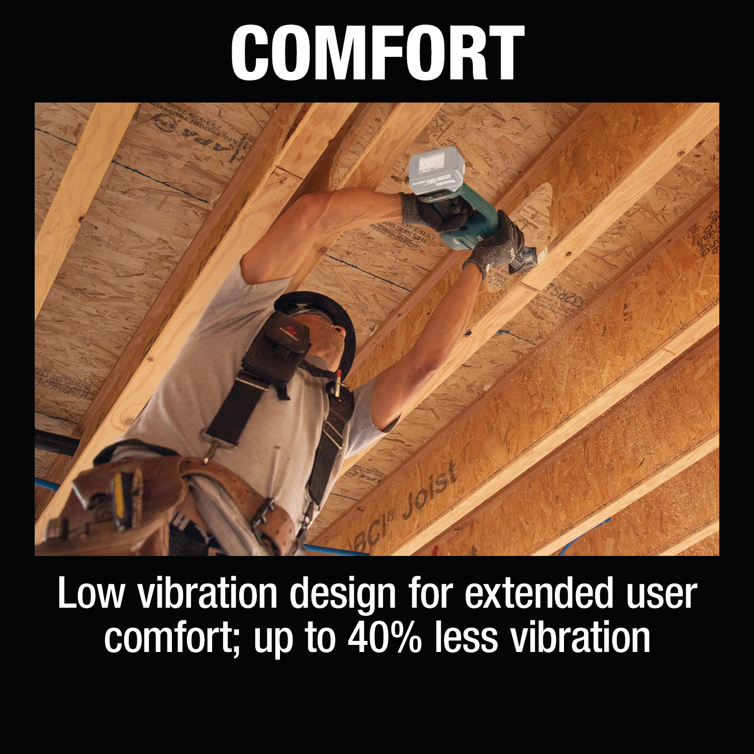 Makita XRJ08Z - 18V LXT® Lithium‑Ion Brushless Cordless Compact One‑Handed Recip Saw