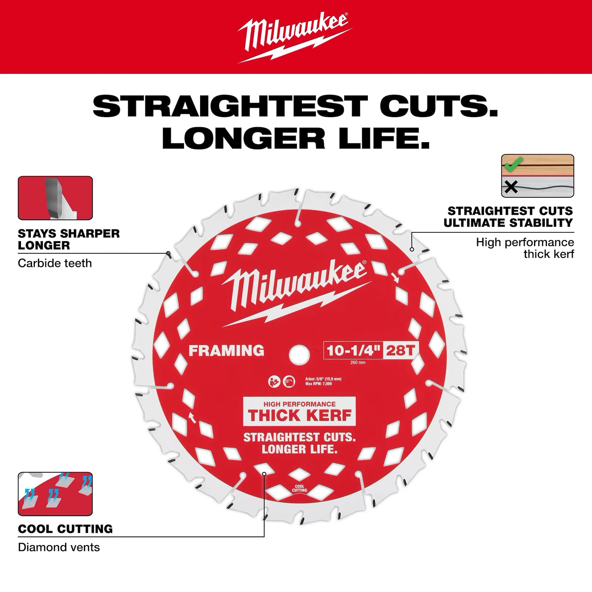 Milwaukee 3026-20 - M18 FUEL™ 10-1/4" Rear Handle Circular Saw
