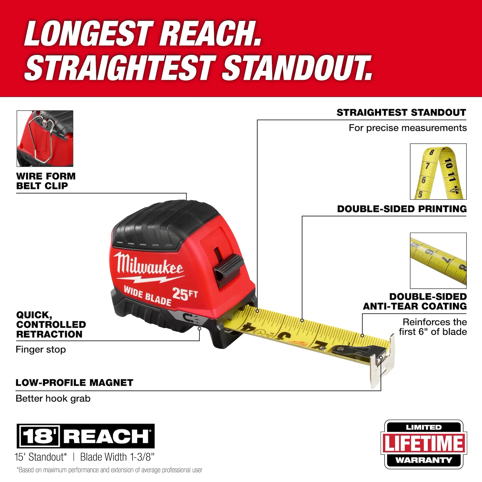 Milwaukee 48-22-1225M - 25ft Wide Blade Magnetic Tape Measure
