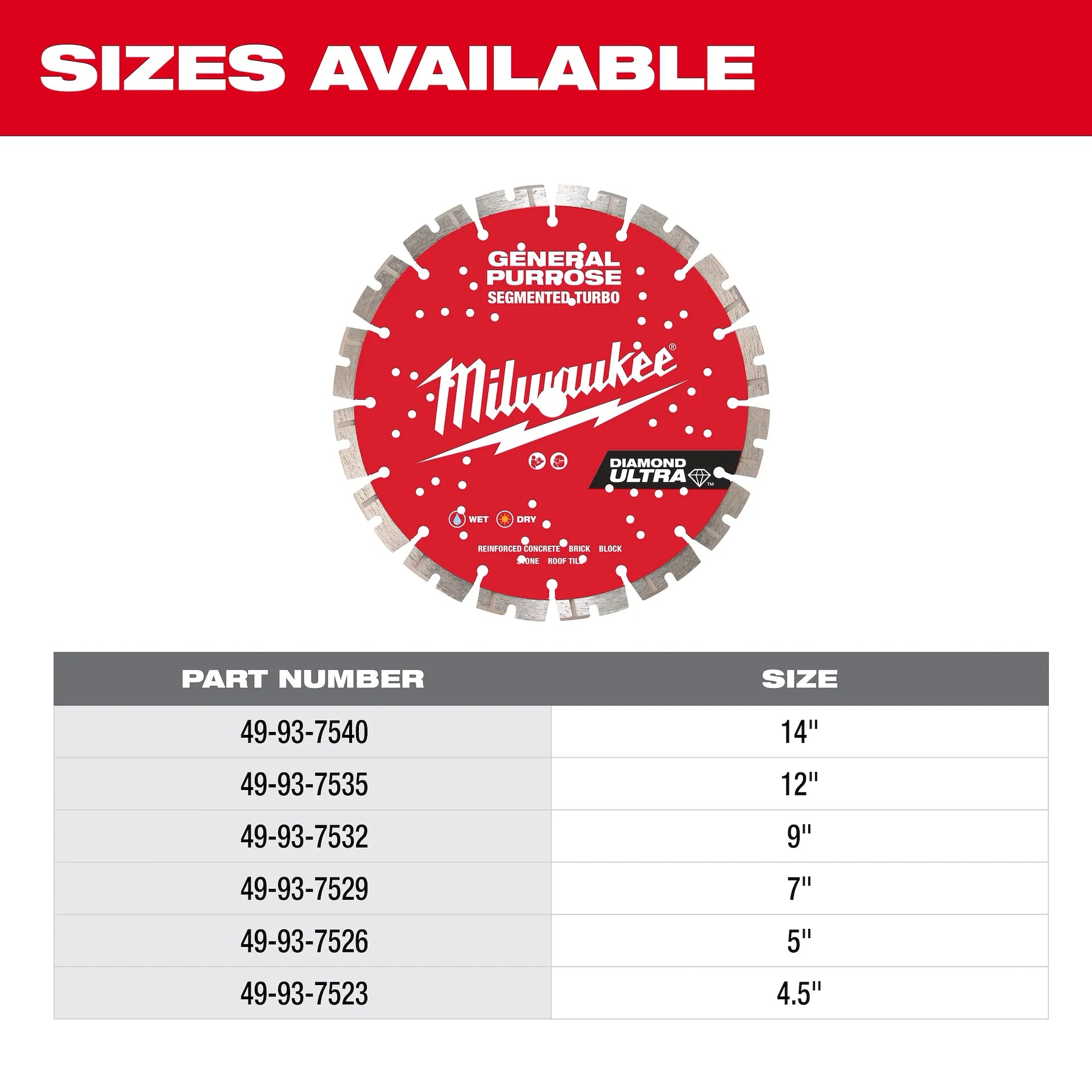 Milwaukee 49-93-7535 - 12" DIAMOND ULTRA™ Segmented Turbo General Purpose Blade
