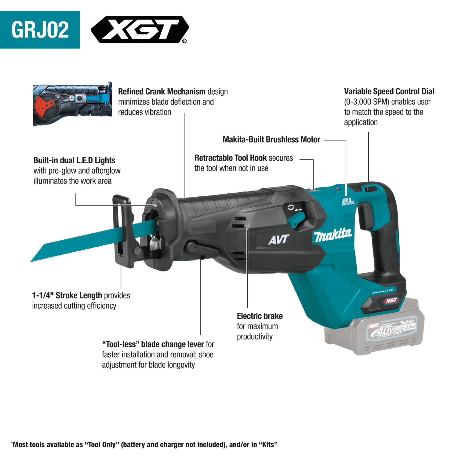 Makita GRJ02M1 - 40V max XGT® Brushless Cordless AVT® Orbital Recipro Saw Kit