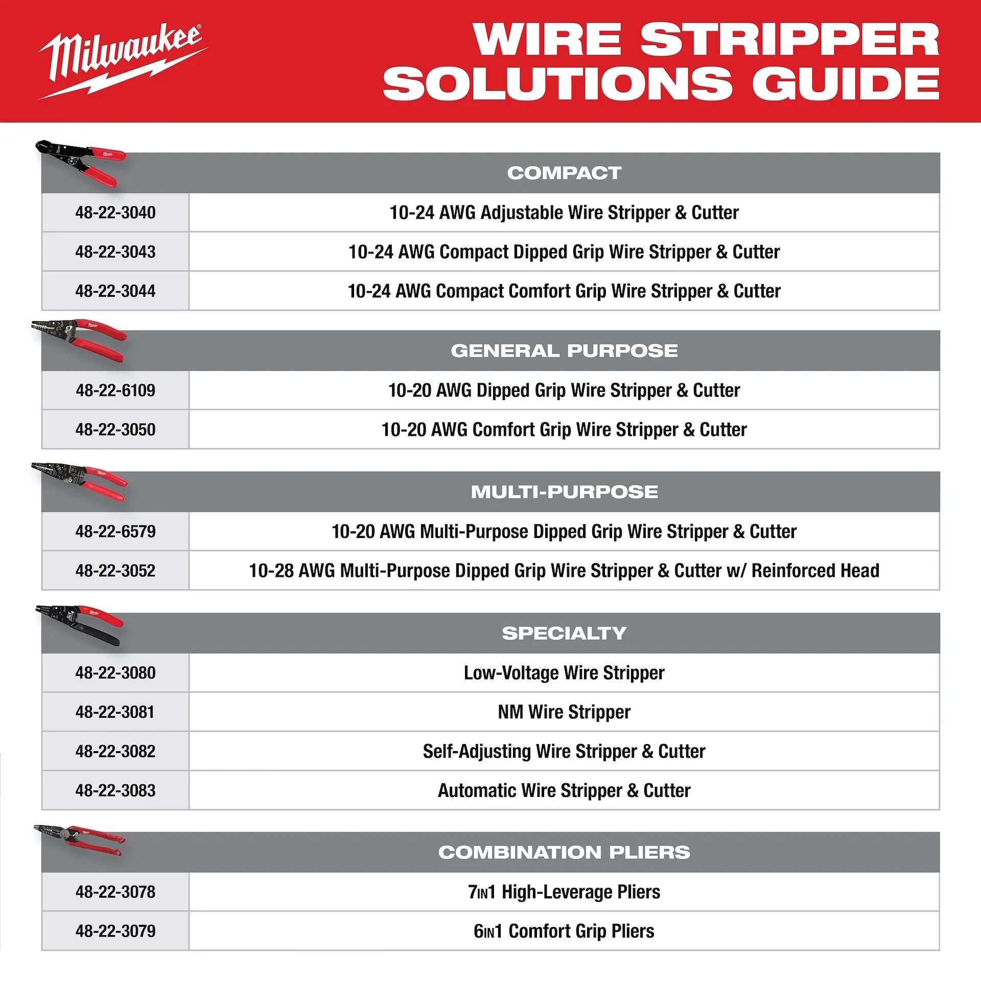 Milwaukee 48-22-3078 - 7IN1 High-Leverage Combination Pliers