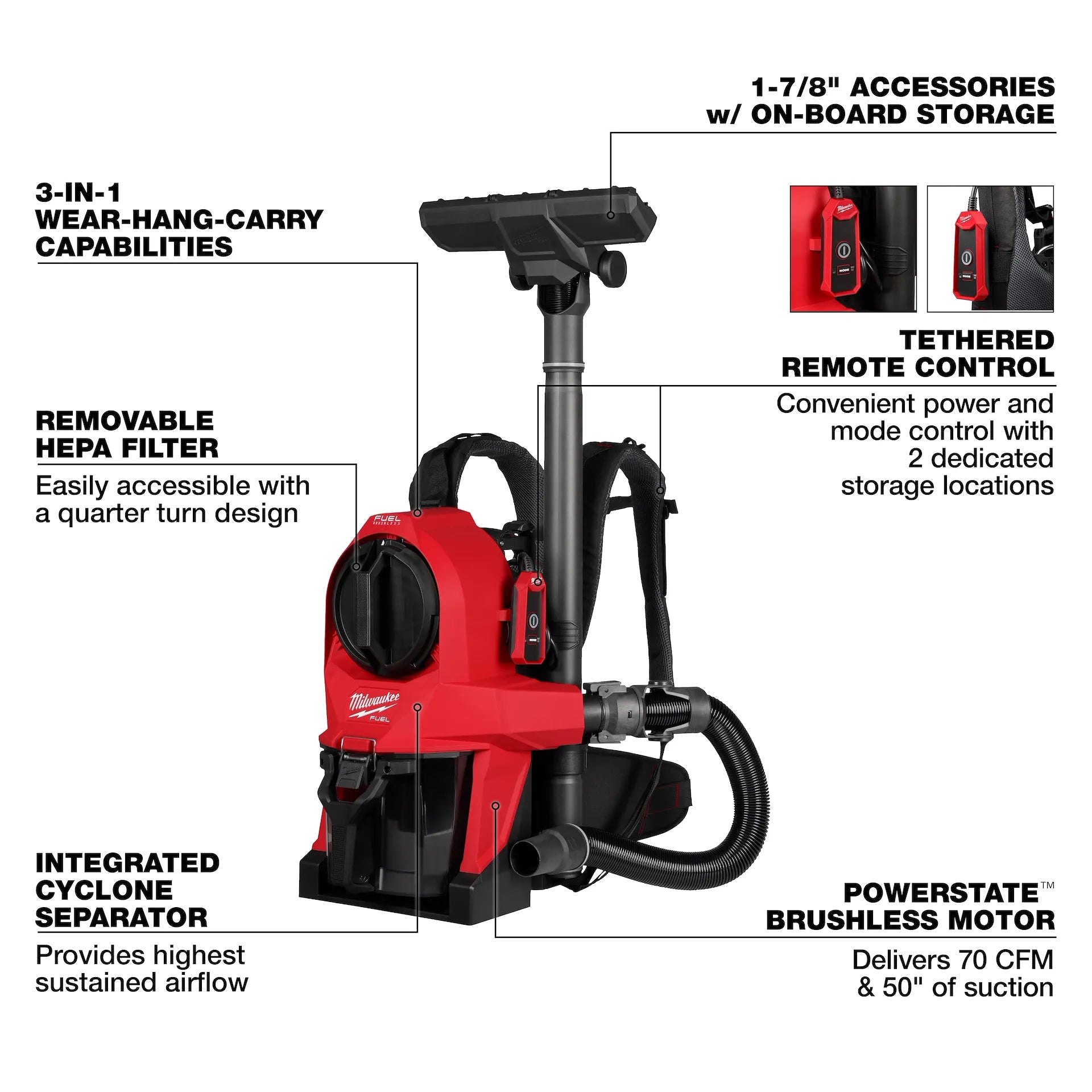 Milwaukee 0895-20 - M18 FUEL™ 3-in-1 Backpack Vacuum