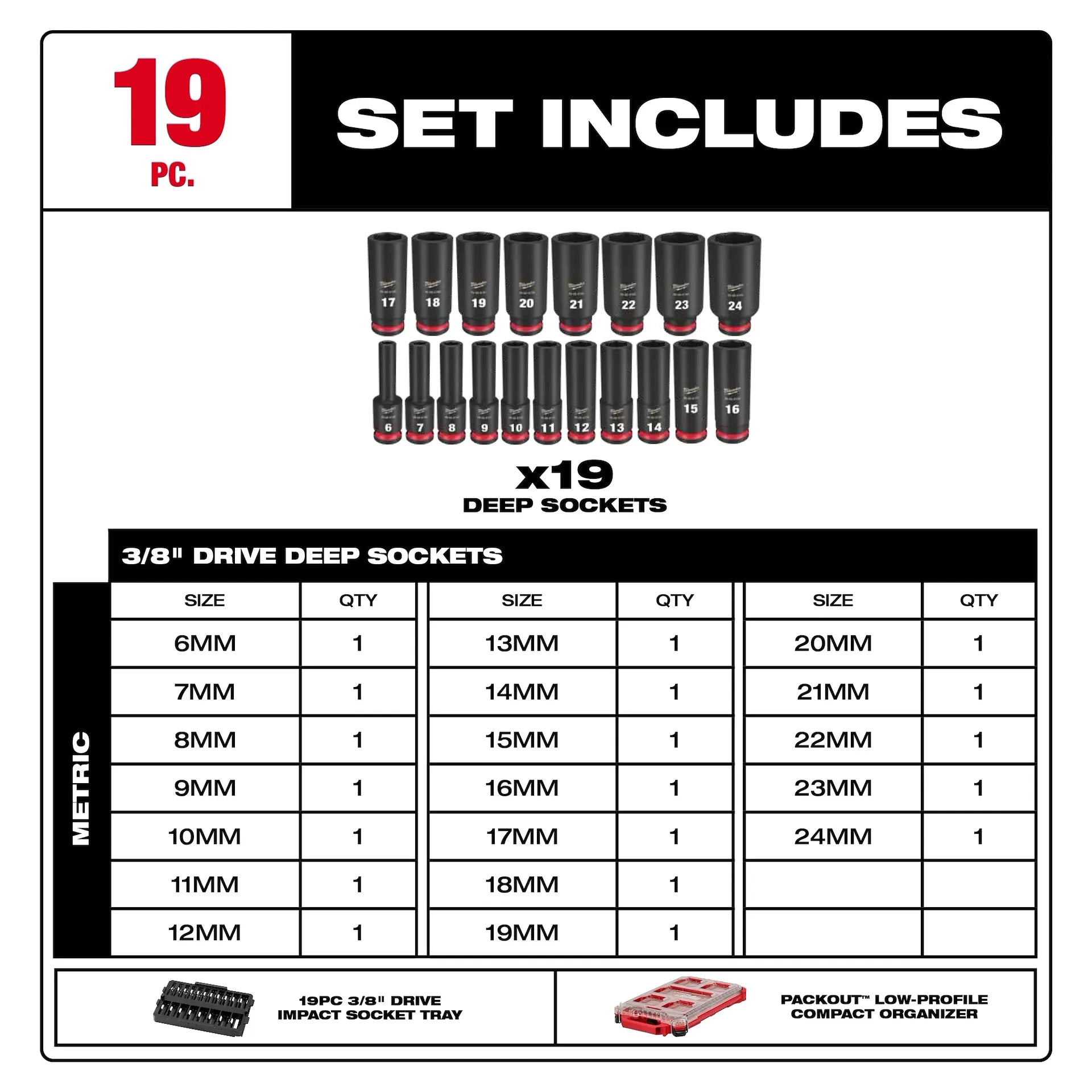 Milwaukee 49-66-6801 - 19PC SHOCKWAVE™ Impact Duty Socket 3/8” Drive MM Set with PACKOUT™