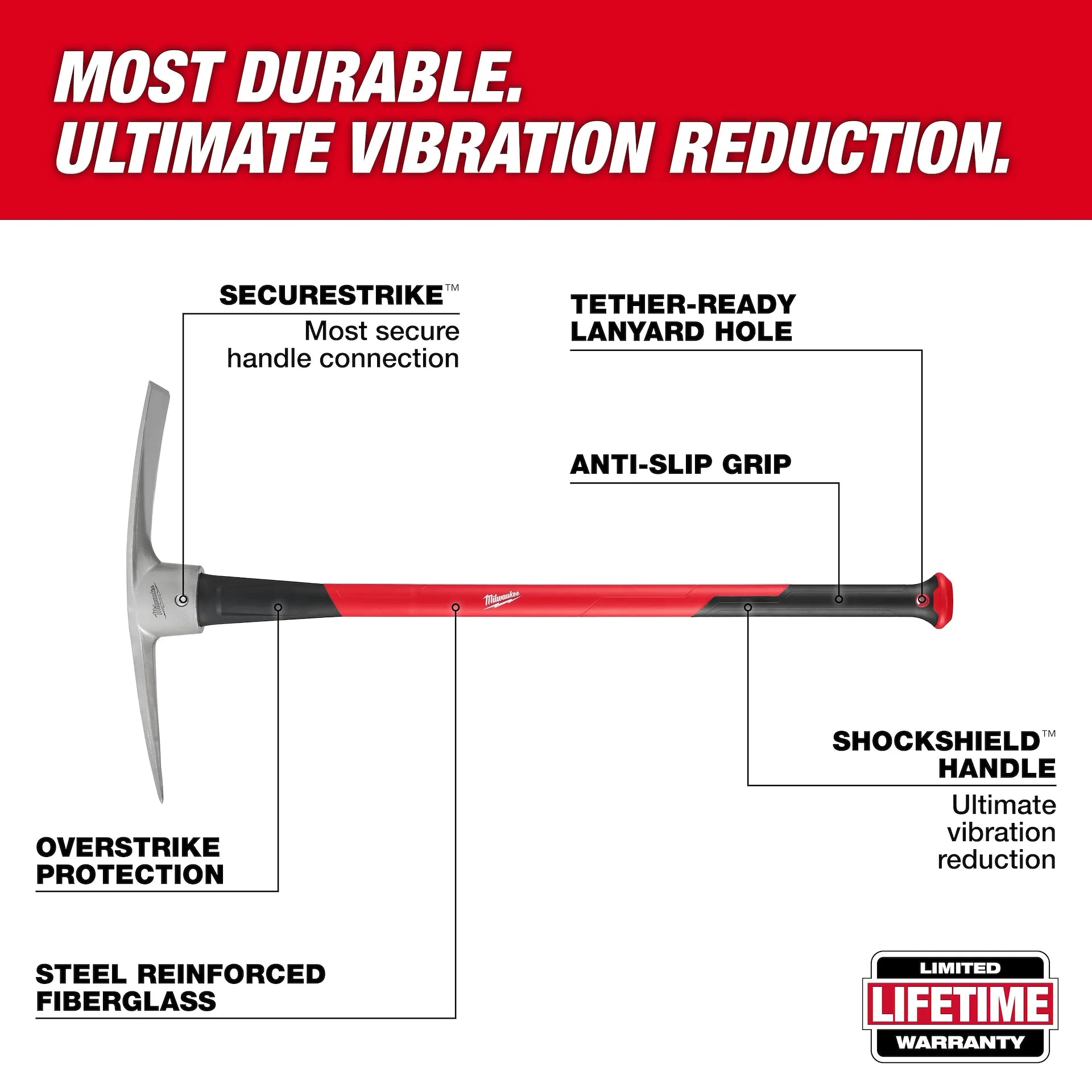 Milwaukee 48-22-9335 - 5lb Pick Mattock (36" Handle)