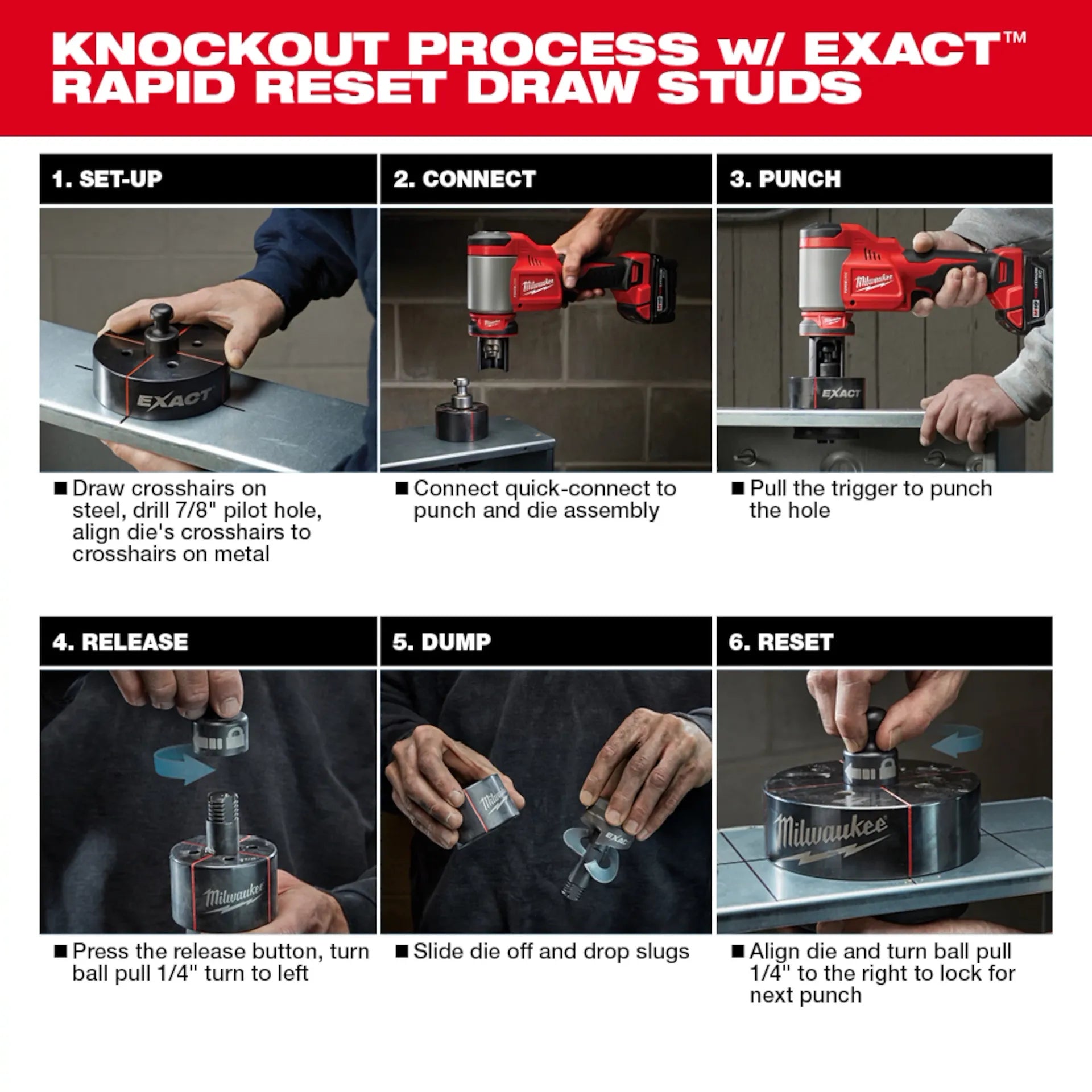 Milwaukee 2676-22 - M18™ FORCE LOGIC™ 10 Ton Knockout Tool 1/2" to 2" Kit