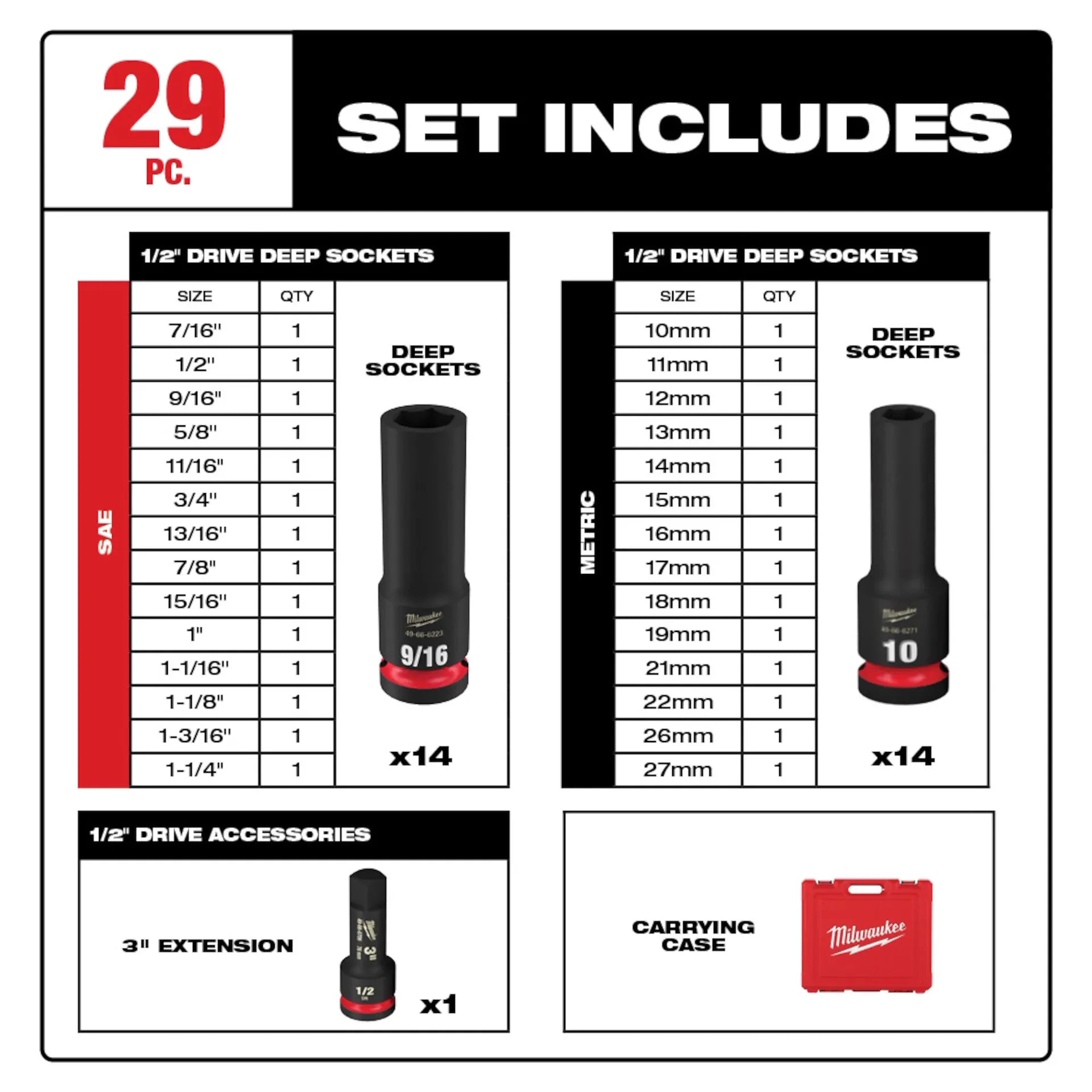 Milwaukee 49-66-7016 - 29PC SHOCKWAVE™ Impact Duty 1/2" Drive SAE & Metric Deep 6 Point Socket Set