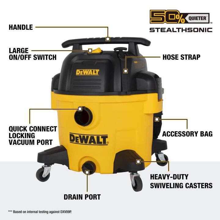 DEWALT DXV09P-QTA - 9 Gallon Stealthsonic Wet/Dry Vacuum