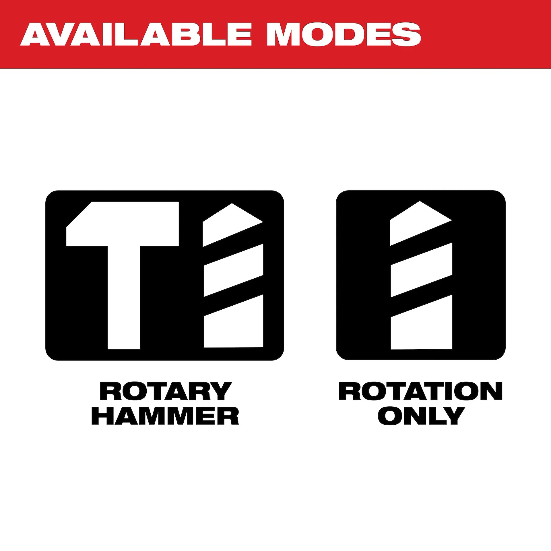 Milwaukee 5263-21 - 5/8" SDS Plus Rotary Hammer Kit