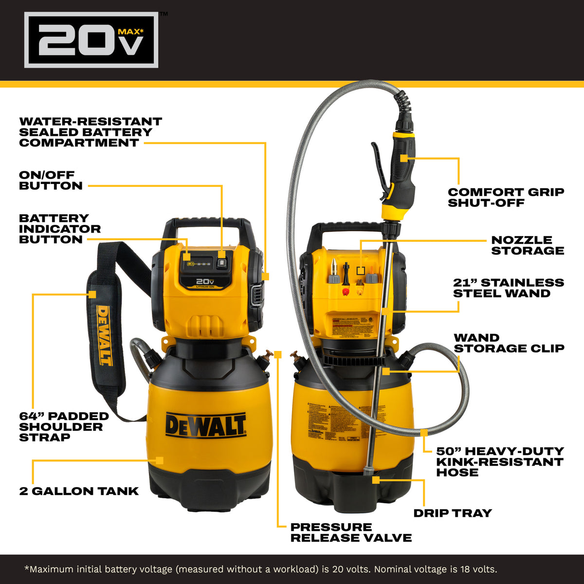 DEWALT DXSP190786B - 2‑Gallon 20V MAX™ Compressed Air Sprayer