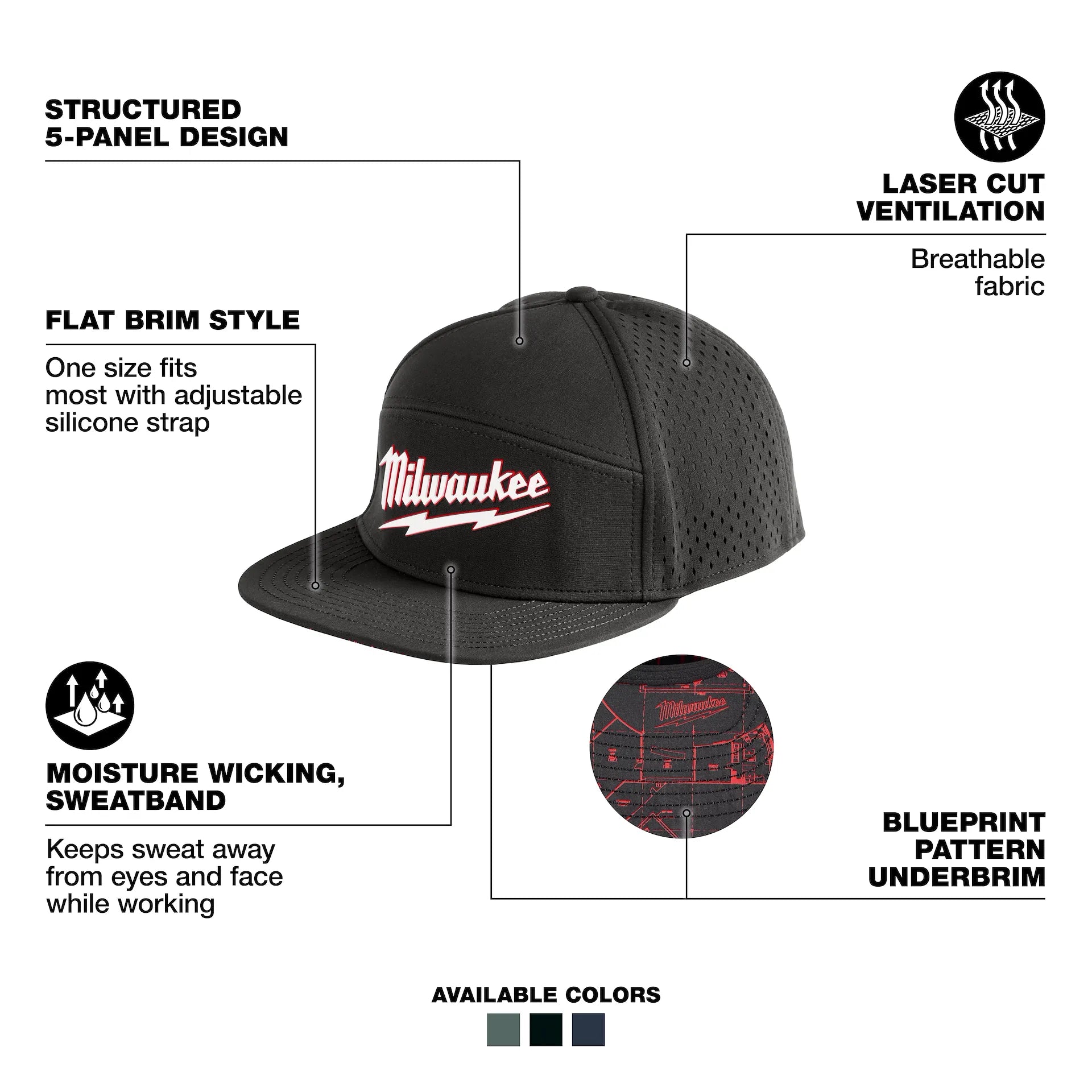Milwaukee M771B - Flat Brim Snapback