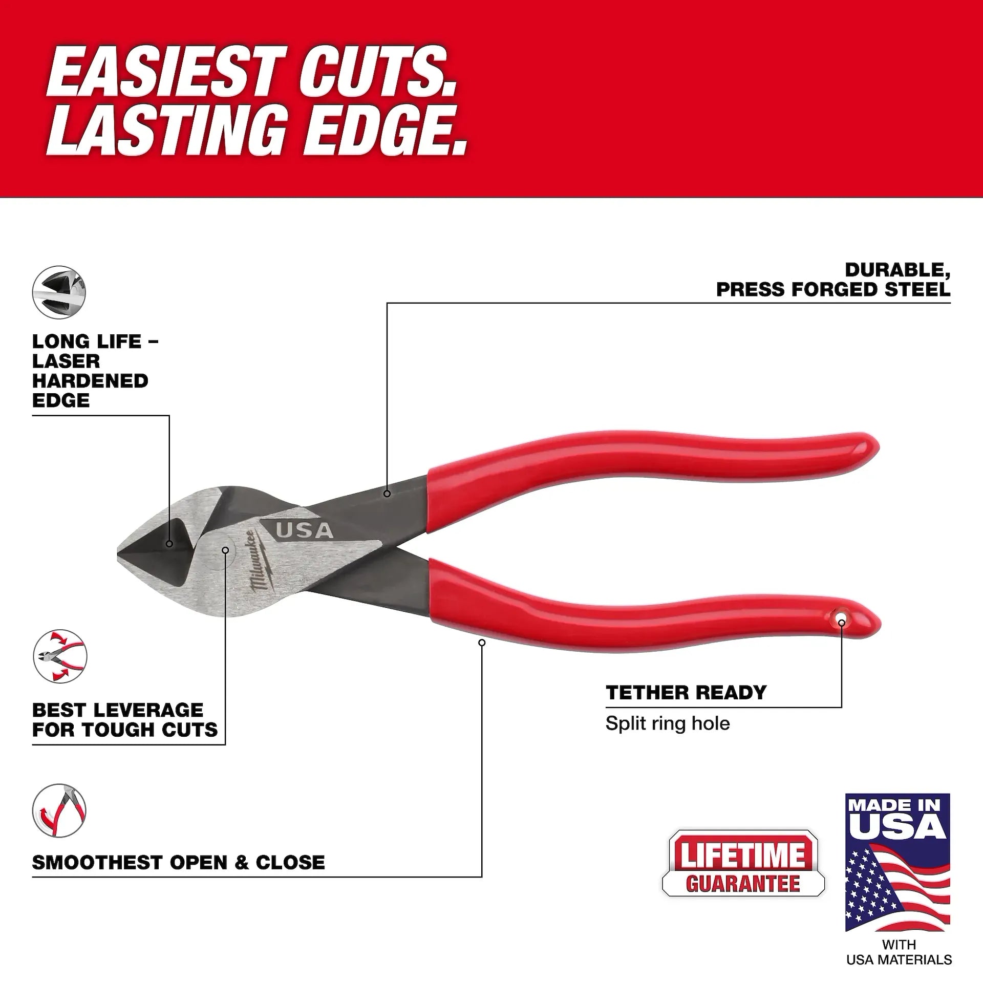 Milwaukee MT507 - 7" Diagonal Dipped Grip Cutting Pliers (USA)