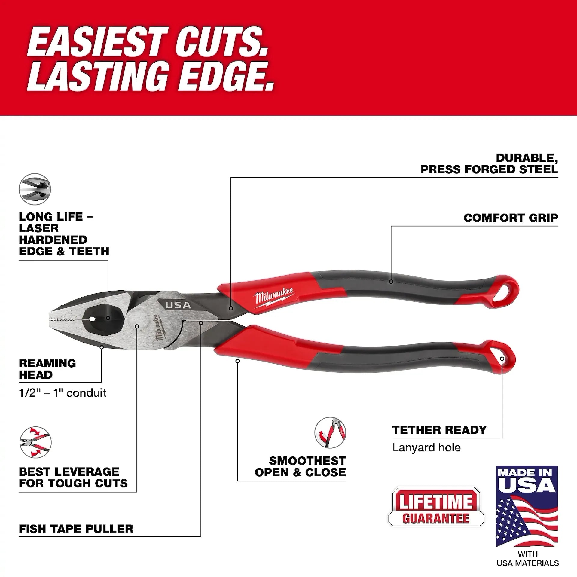 Milwaukee MT550 -  9" Lineman's Comfort Grip Pliers (USA)