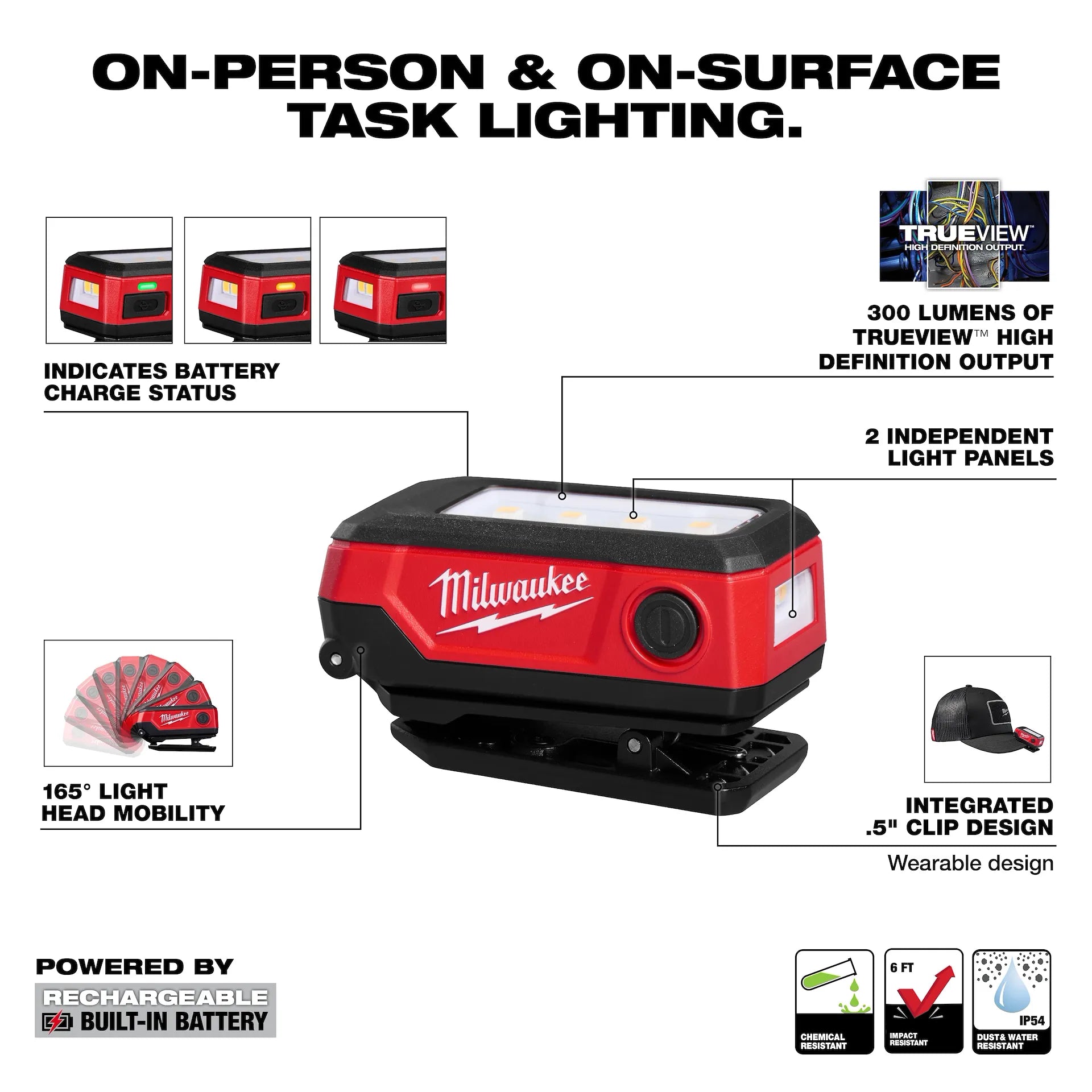 Milwaukee 2014R - Rechargeable Clip Light