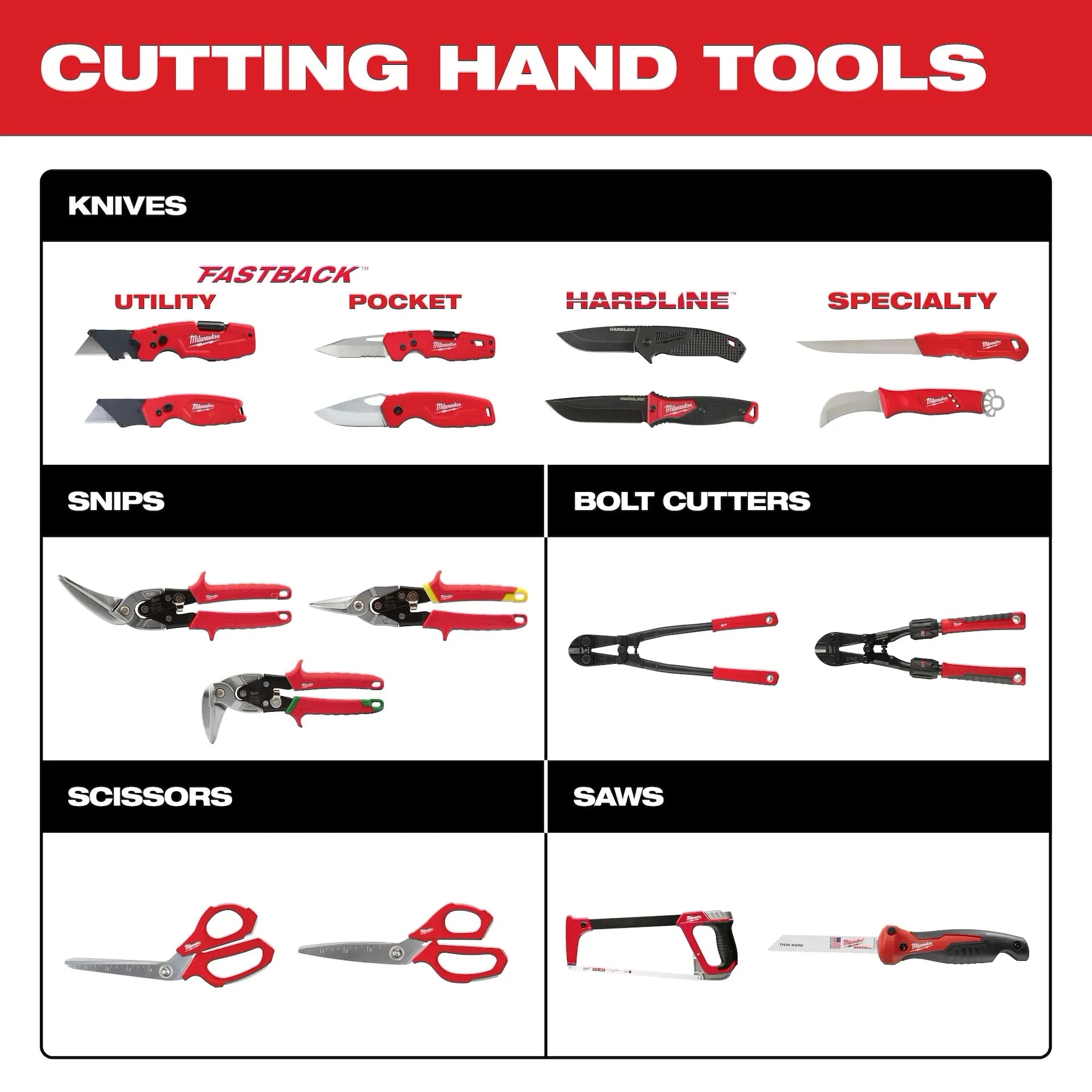 Milwaukee 48-22-1515 - Side Sliding Utility Knife