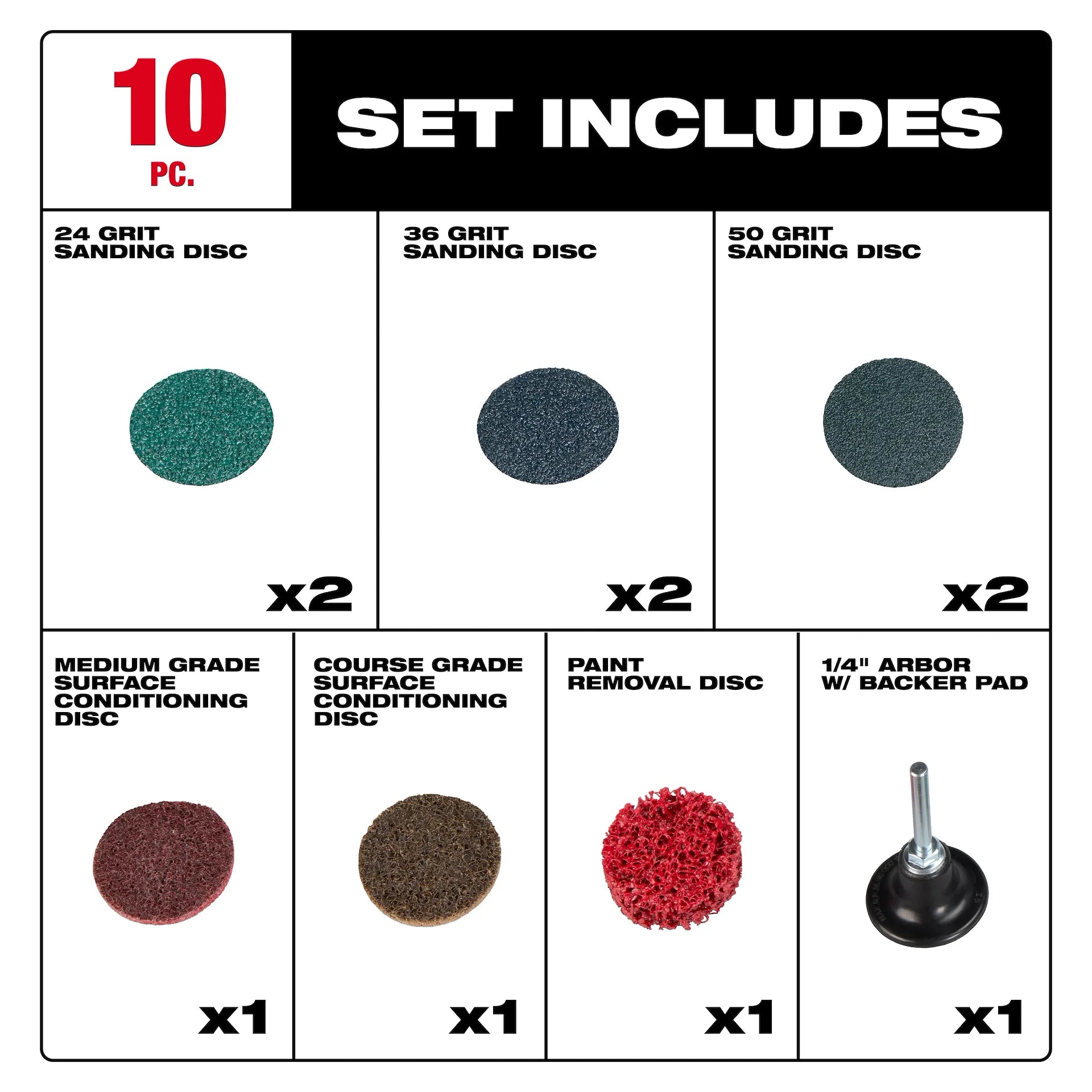Milwaukee 49-92-9000 - 10PC 2" Quick Change Disc Kit