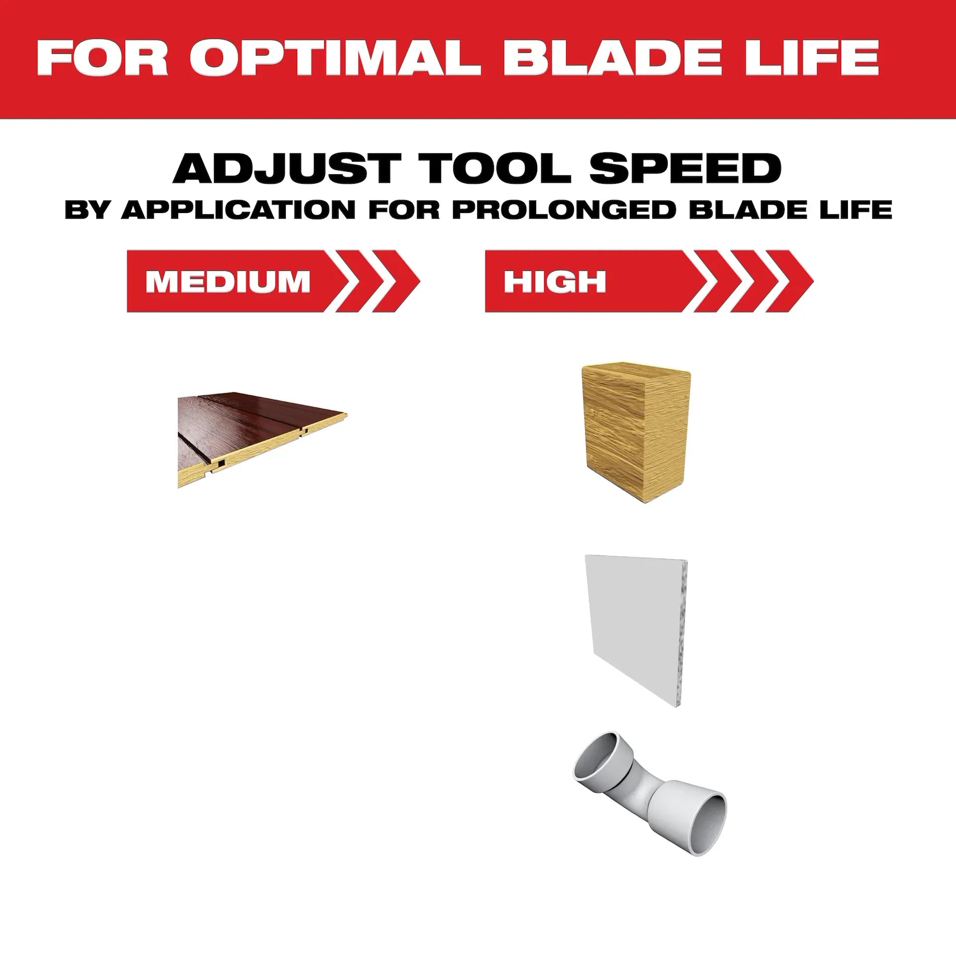 Milwaukee 49-25-1151 - 2-1/2" OPEN-LOK HCS Japanese Tooth PRO-CURVE Hardwood Multi-Tool Blade