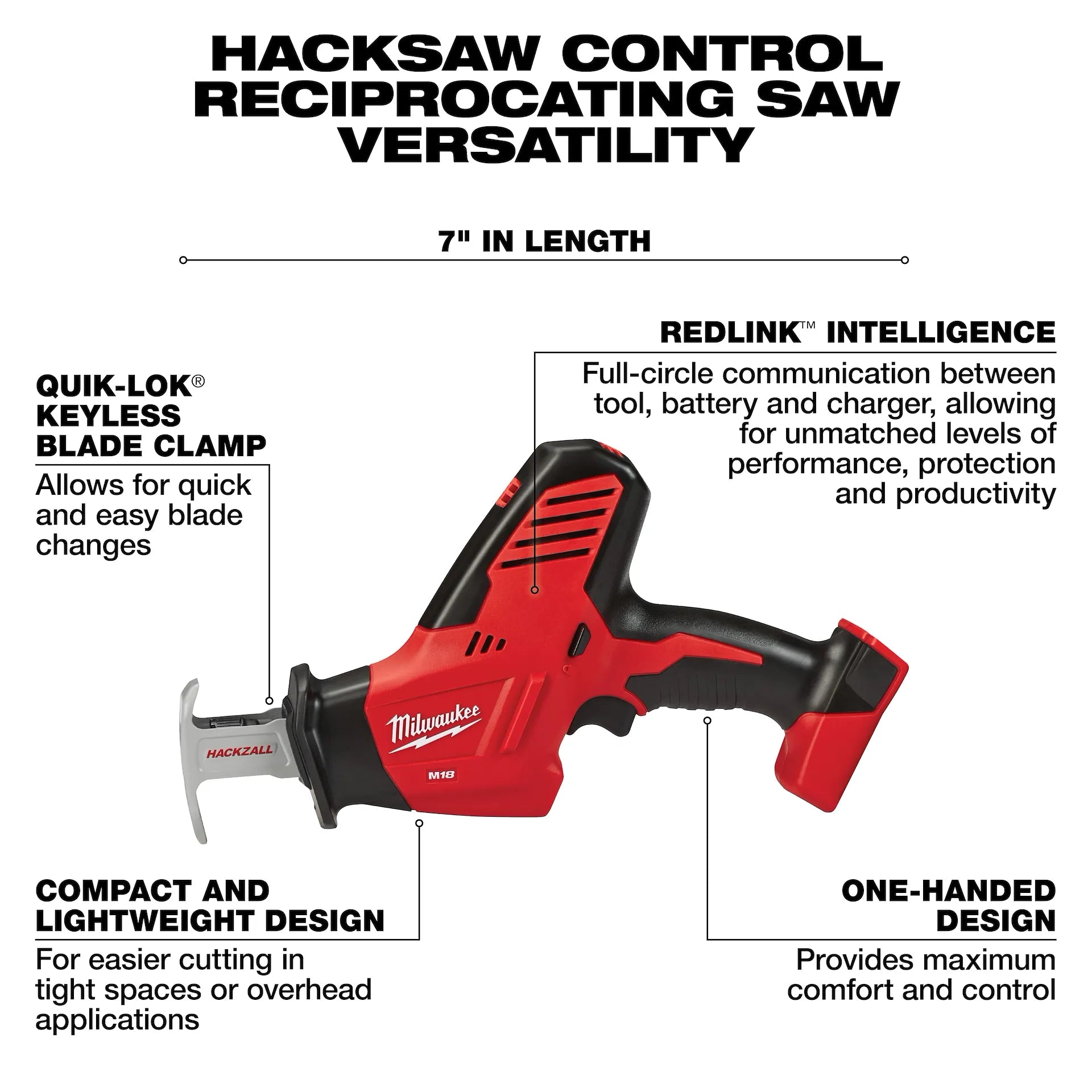 Milwaukee 2695-24 - M18 Cordless LITHIUM-ION 4-Tool Combo Kit