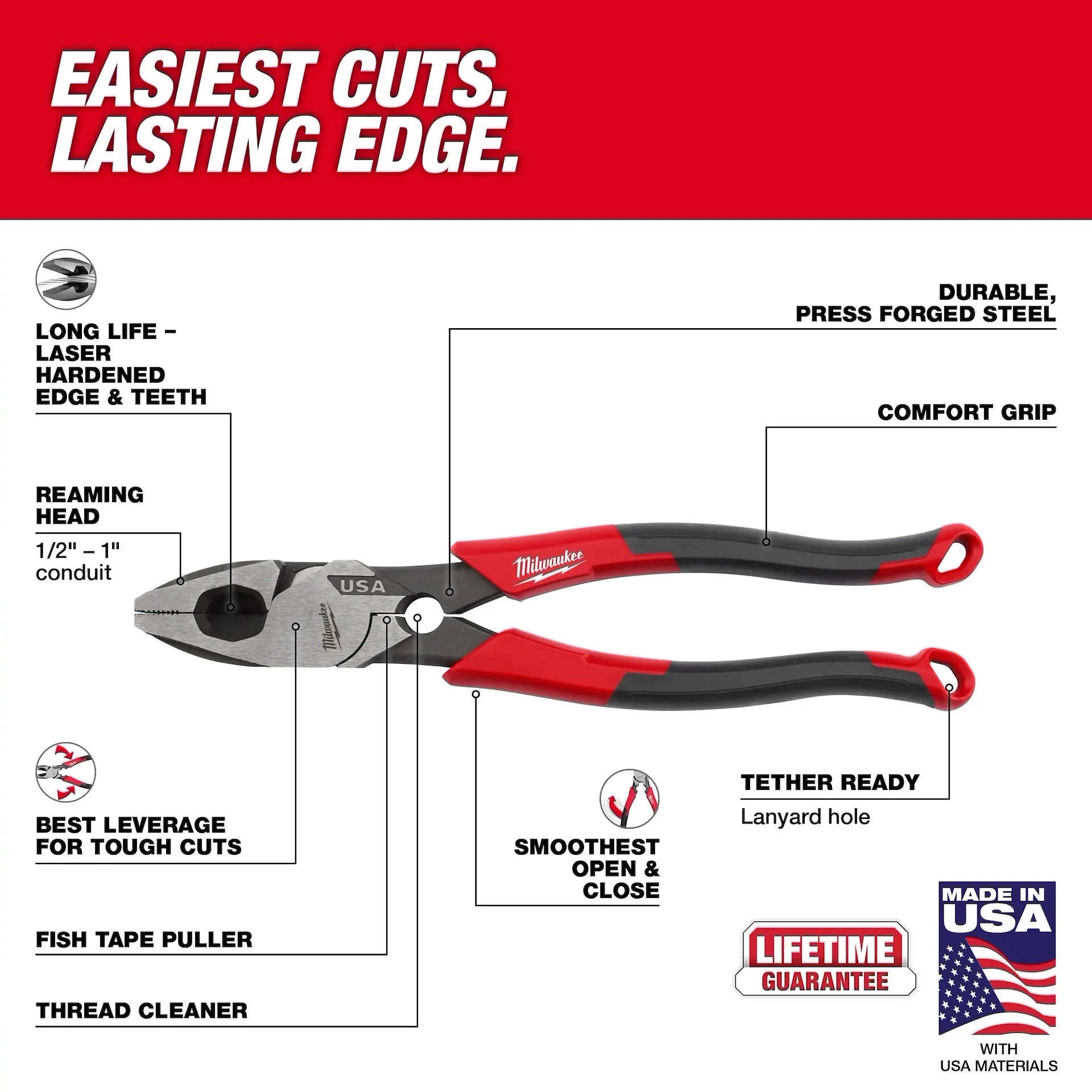 Milwaukee MT550T - 9" Lineman's Comfort Grip Pliers (USA)