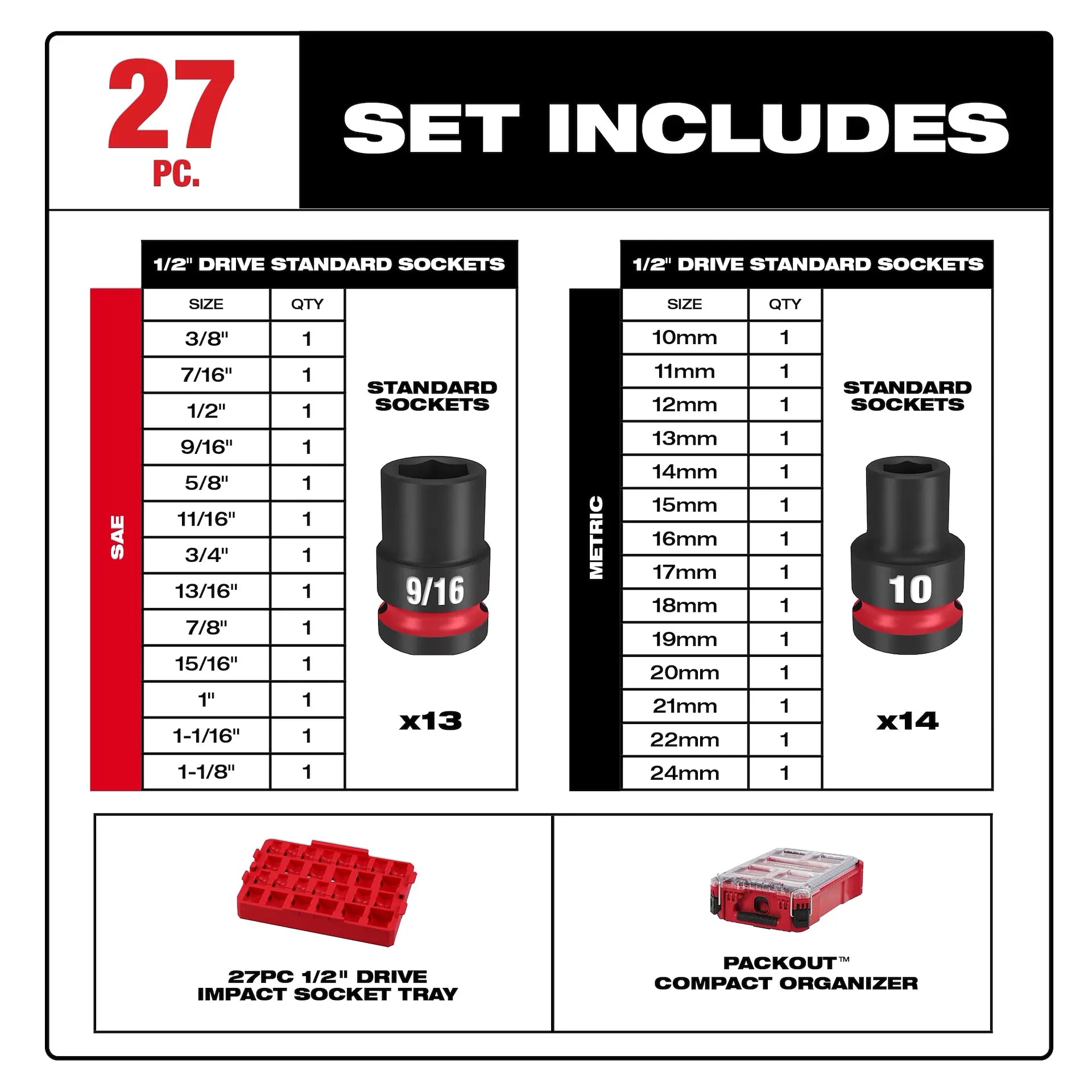 Milwaukee 49-66-6804 - 27PC SHOCKWAVE™ Impact Duty Socket 1/2” Drive MM & SAE Set with PACKOUT™