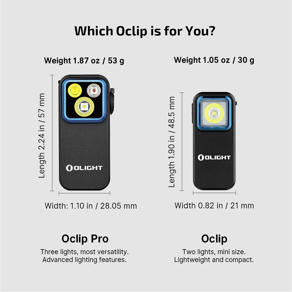 Oclip Pro Clip-On Magnetic EDC Flashlight