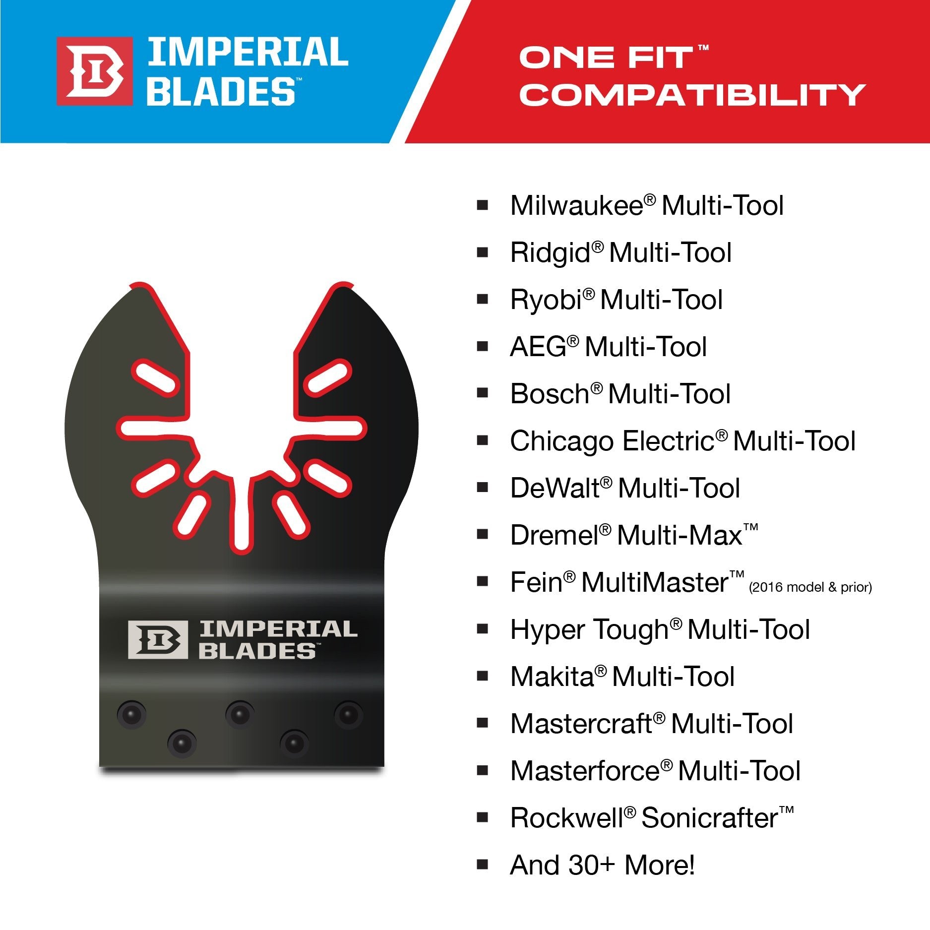 Milwaukee IBOA250-1 - Imperial Blades IBOA250-1 One Fit™ 2-1/2" Speartooth Fast Cut Wood Blade, 1PC IMPERIAL