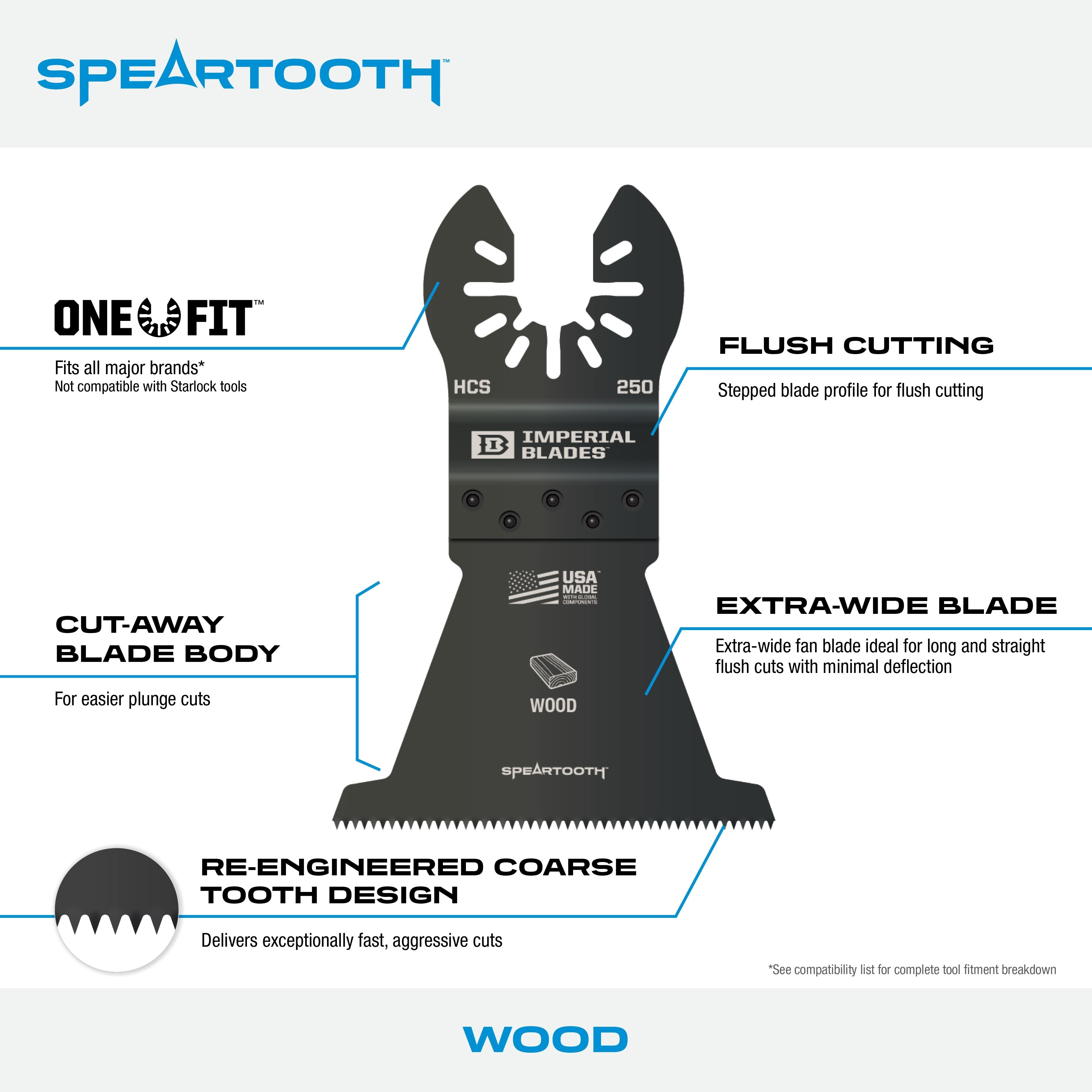 Milwaukee IBOA250-1 - Imperial Blades IBOA250-1 One Fit™ 2-1/2" Speartooth Fast Cut Wood Blade, 1PC IMPERIAL