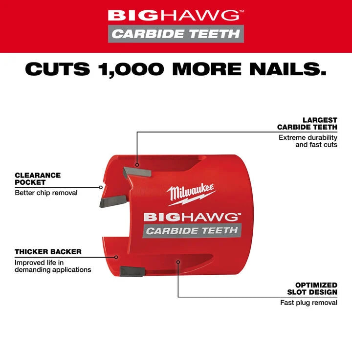 Milwaukee 49-56-9290 - 10pc Carbide Tooth Big Hawg Cutter Kit