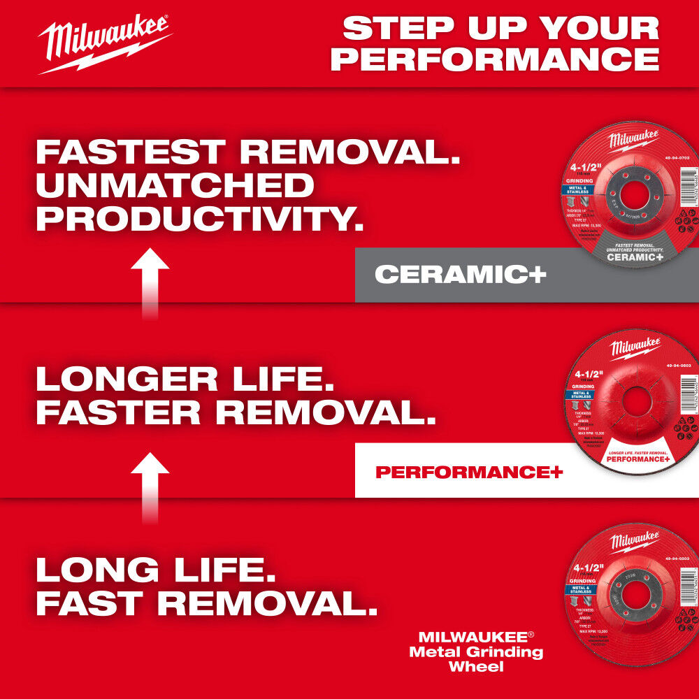 Milwaukee 49-94-0623 - 6" x 1/4" x 7/8" Performance+ Metal Grinding Wheel - Type 27