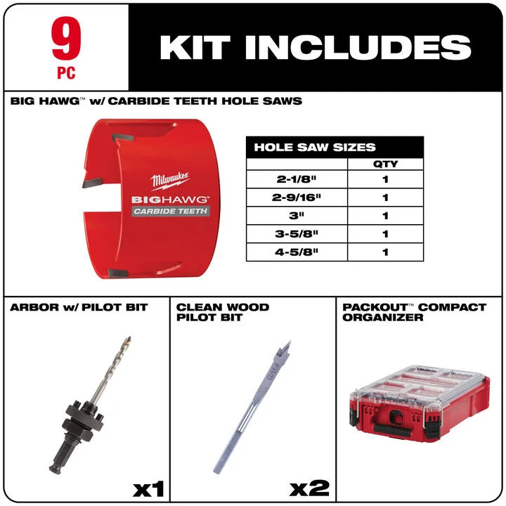 Milwaukee 49-56-9295 - 9pc Big Hawg Packout Kit