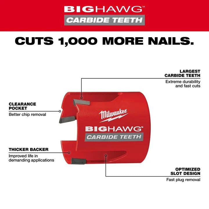 Milwaukee 49-56-9295 - 9pc Big Hawg Packout Kit
