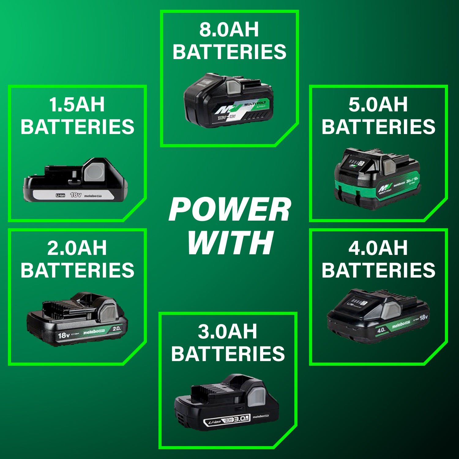 METABO HPT NT1865DSAM - 18V MultiVolt™ Brushless Pro 16-GA Straight Finish Nailer (1 x 2.0Ah)