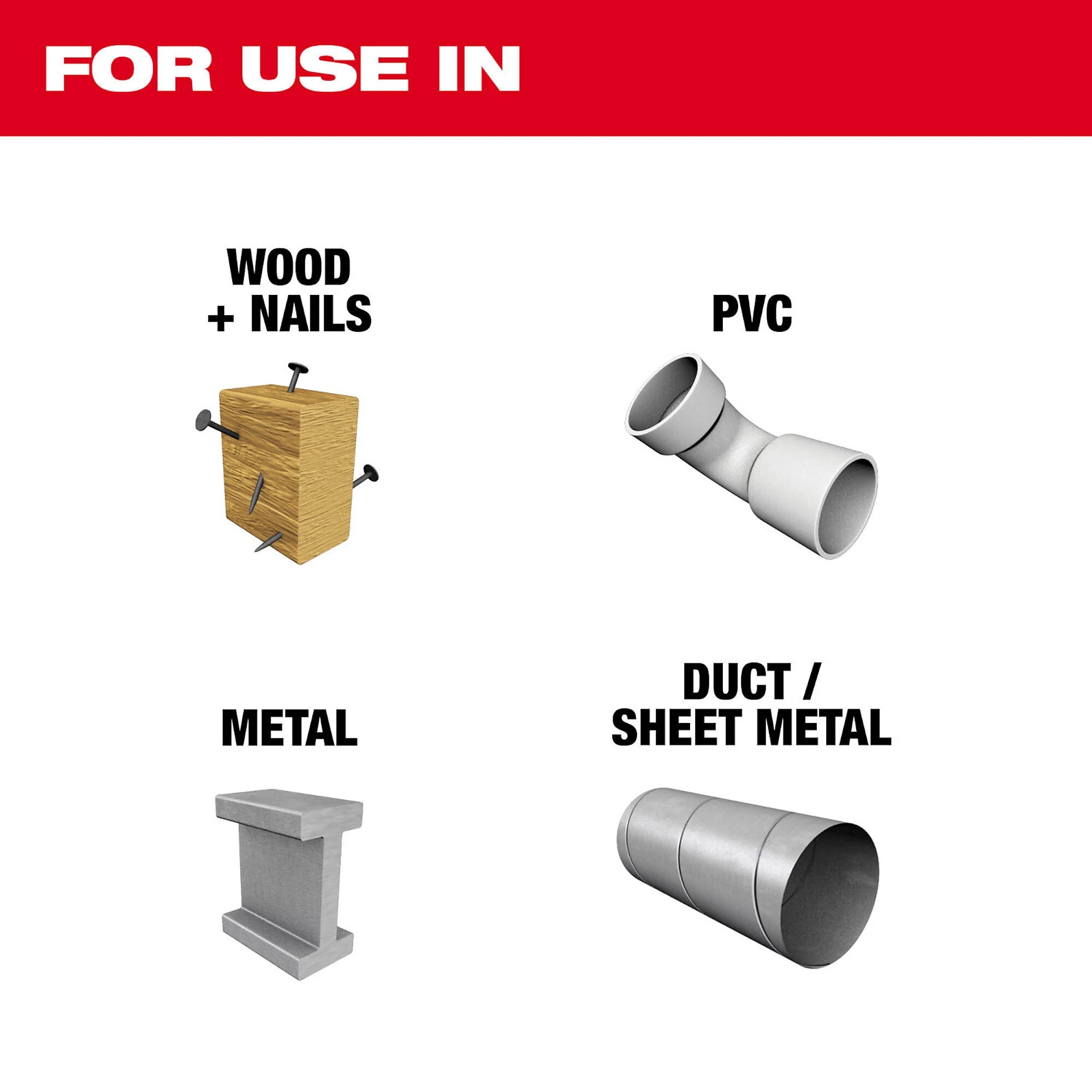 Milwaukee 49-22-1178 - 5Pc T-Shank Bi-Metal Jig Saw Blade Set