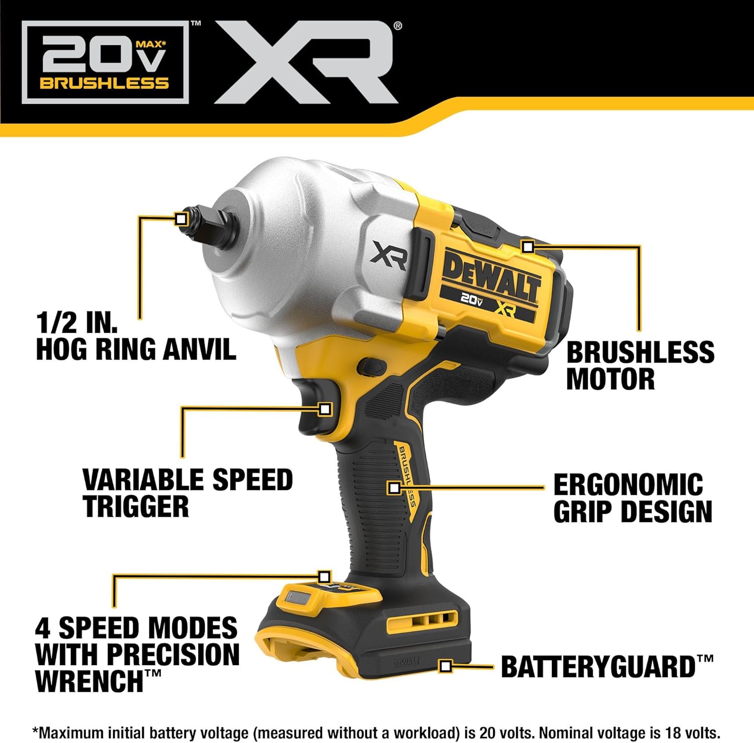 DEWALT 20V 1/2" High Torque Impact Wrench (DCF961B)