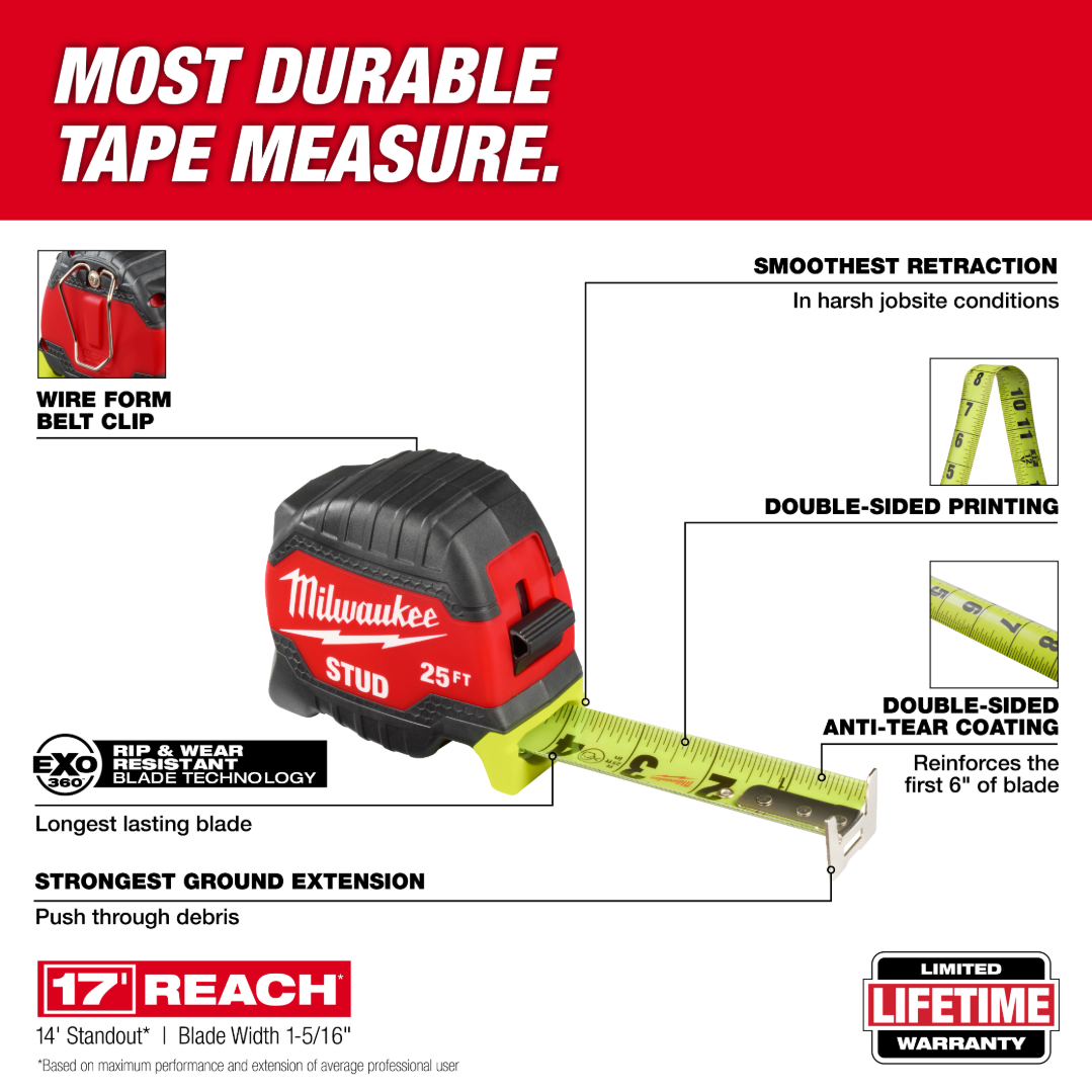 MILWAUKEE 48-22-1425 - 25' STUD Tape Measure